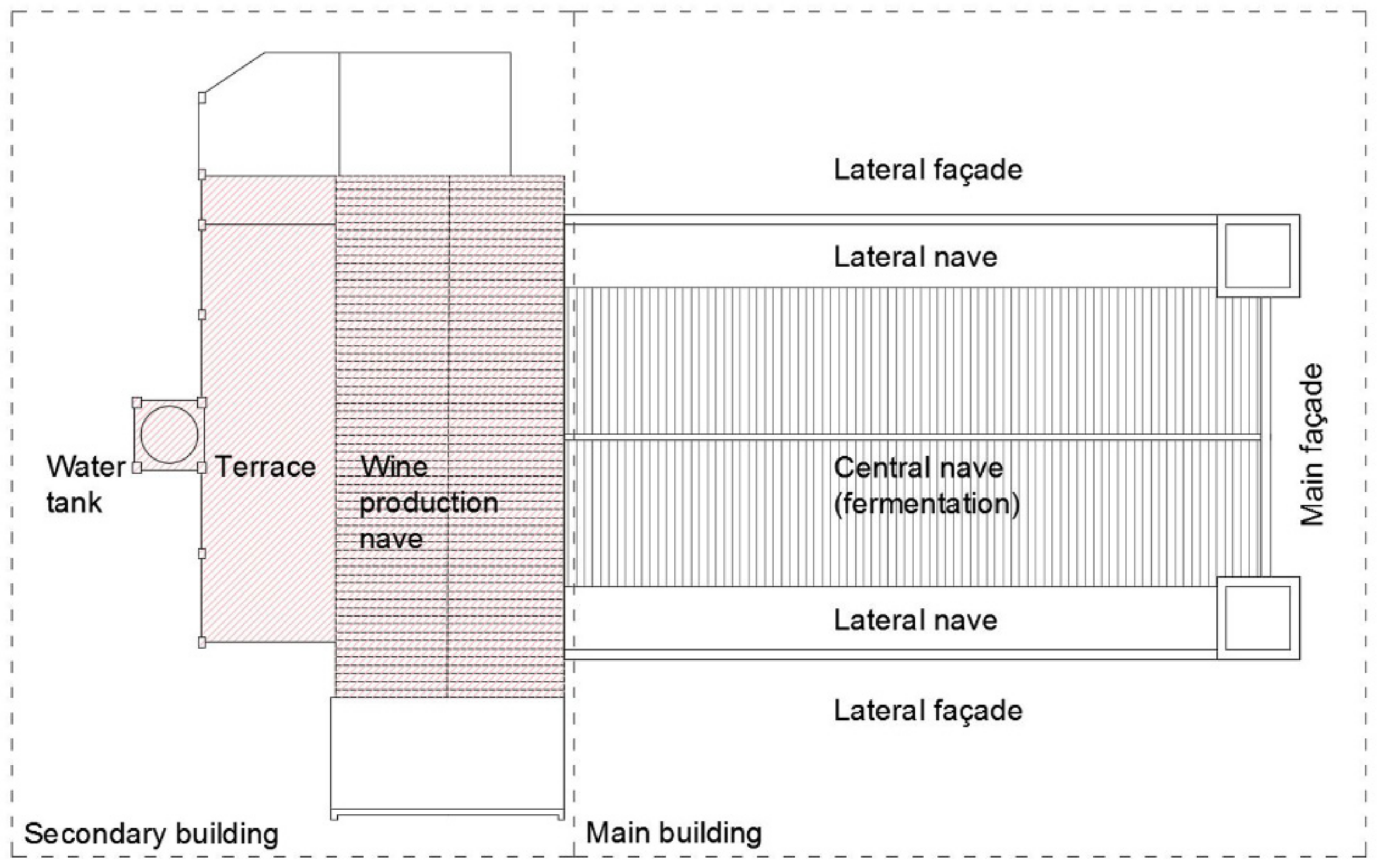 Buildings 09 00243 g005 Buildings 09 00243 g005