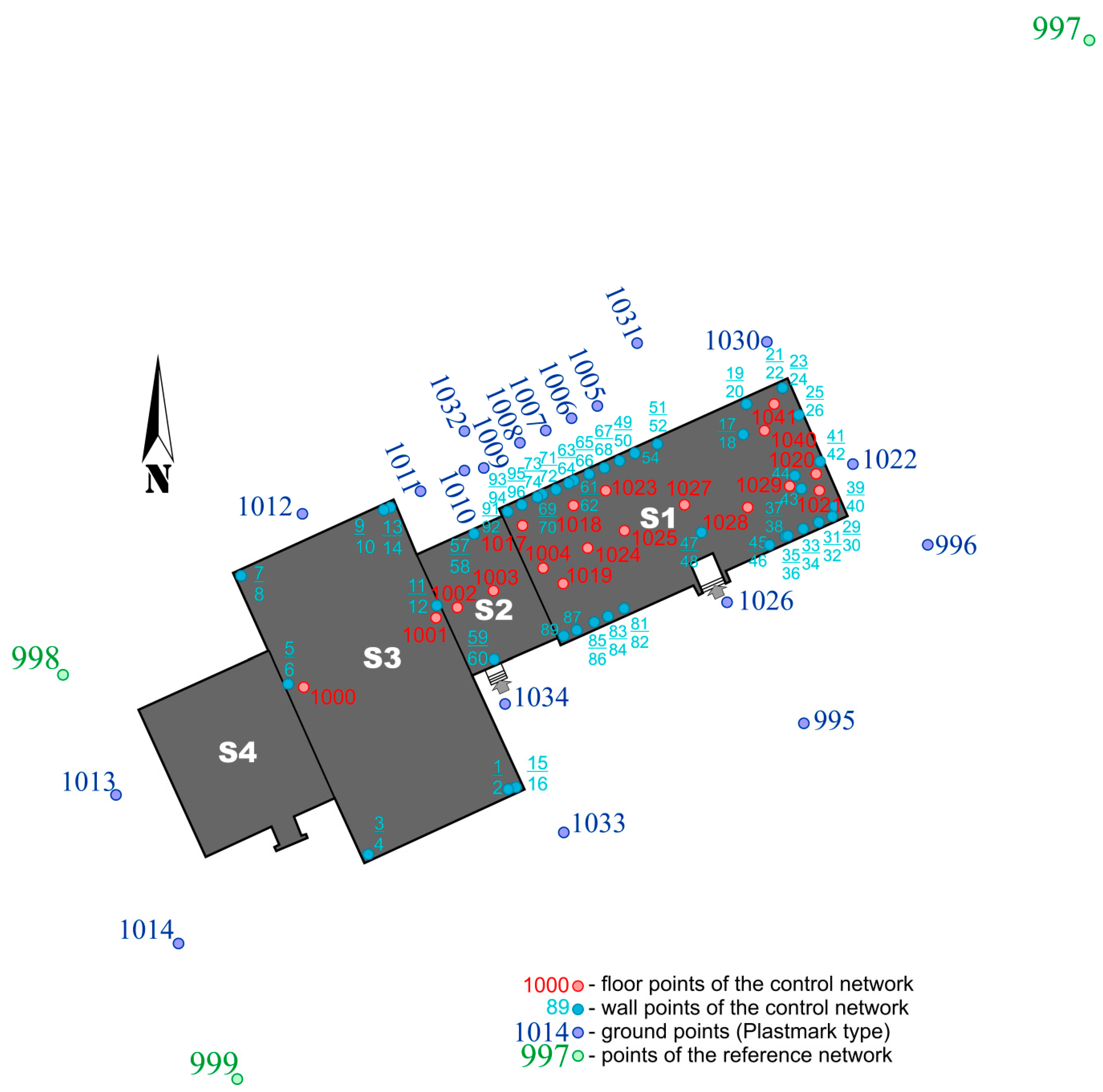 Buildings 10 00003 g002