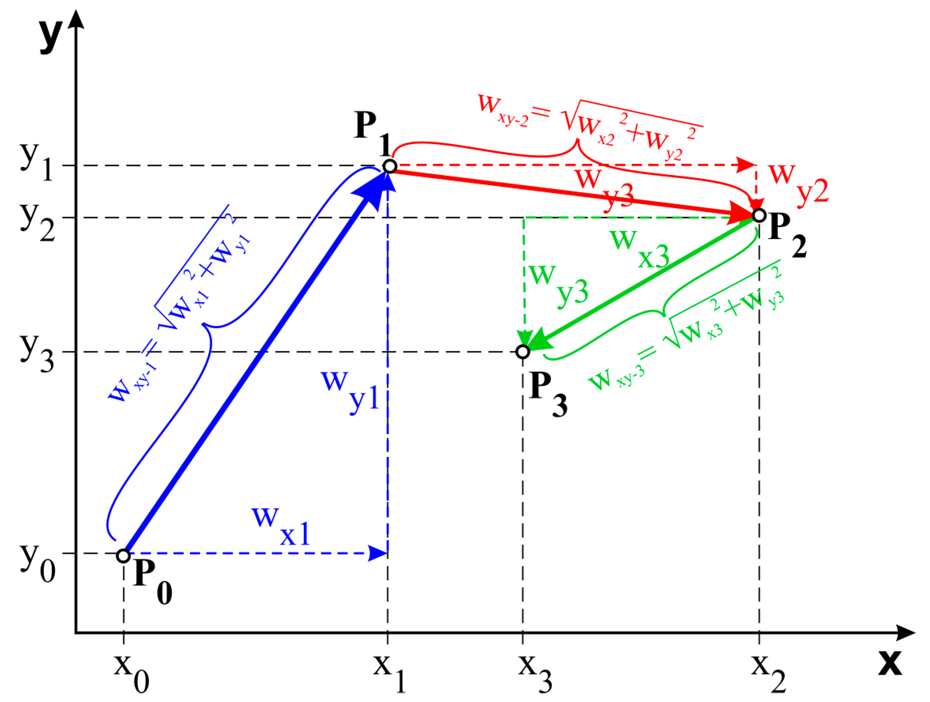 Buildings 10 00003 g004