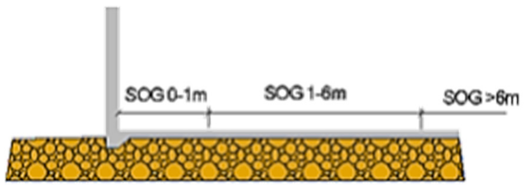 Buildings 10 00005 g004