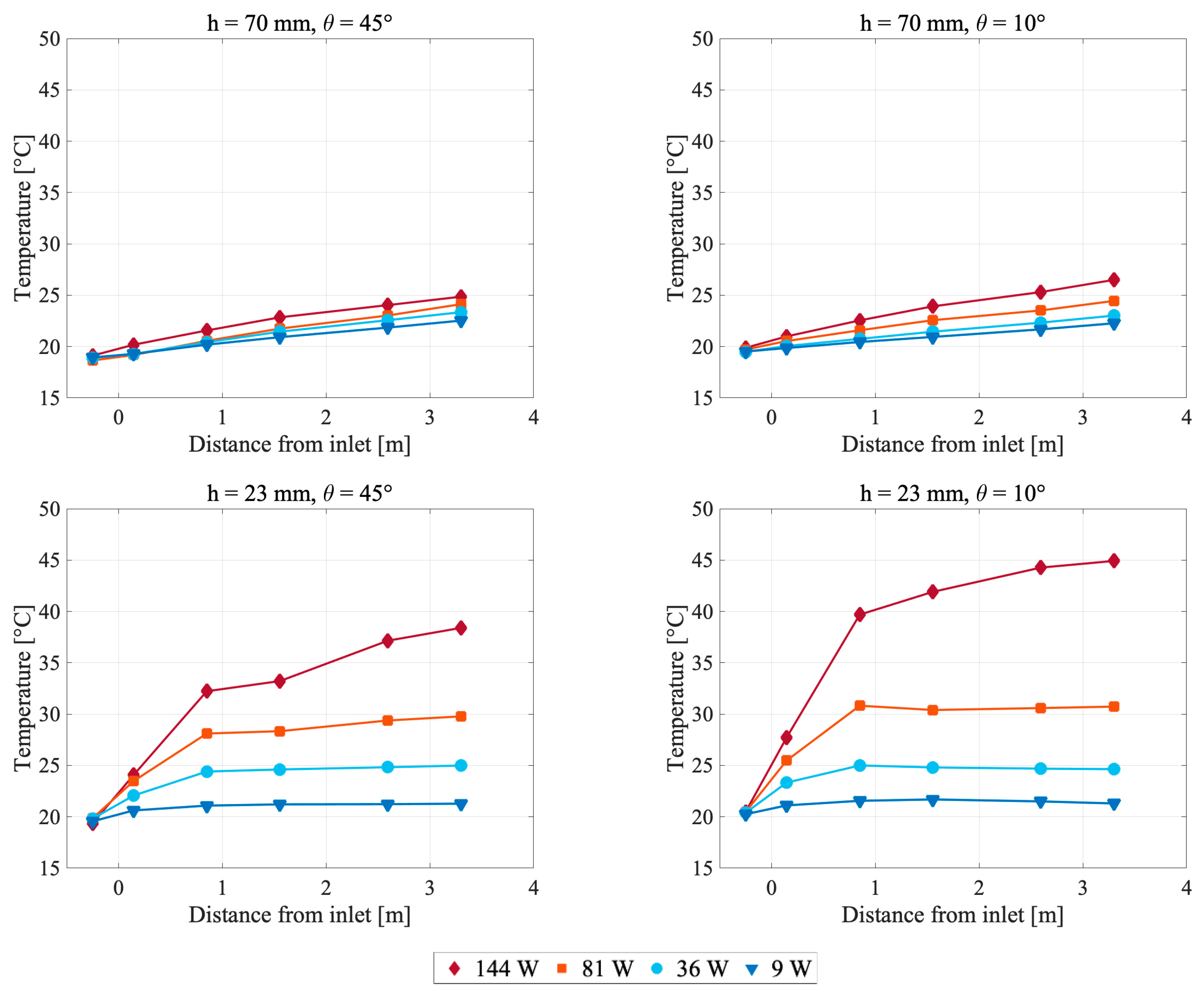 Buildings 10 00008 g005 Buildings 10 00008 g005
