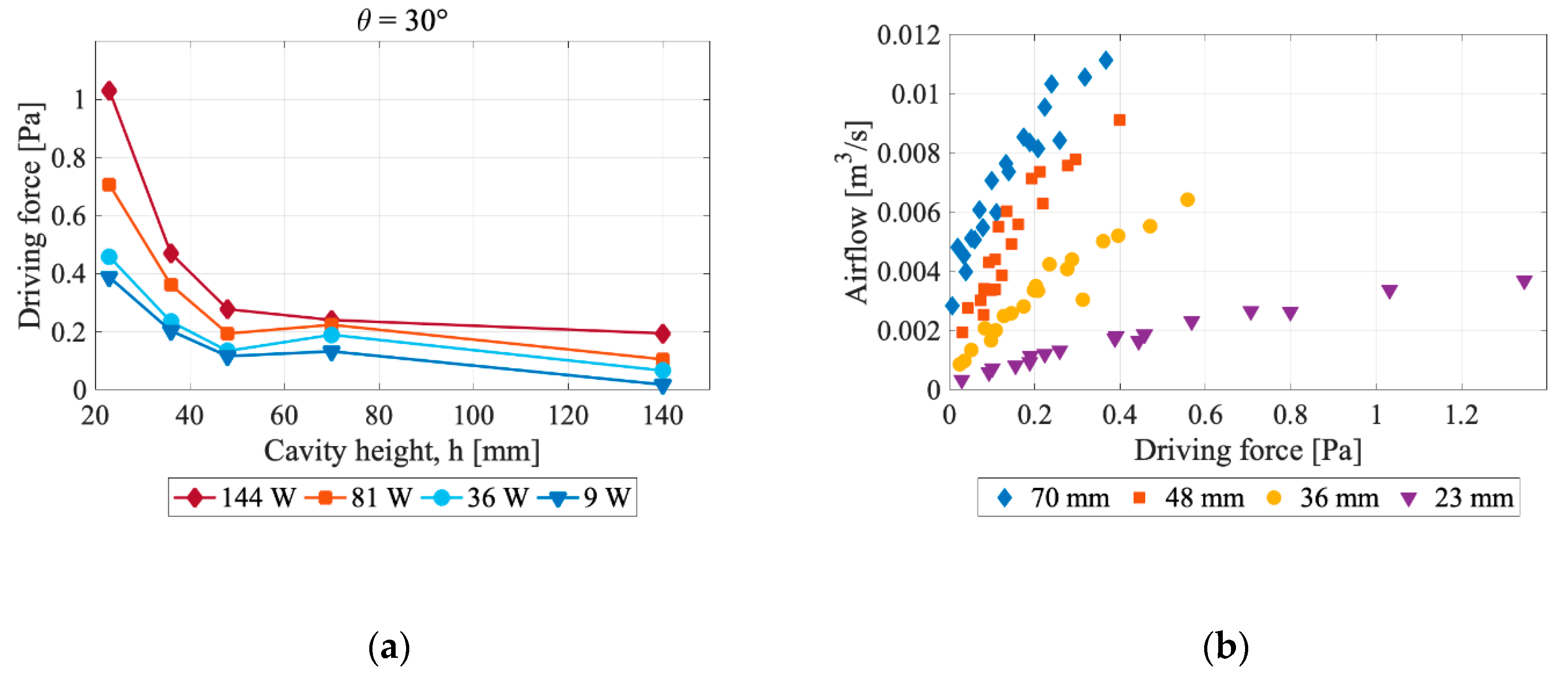 Buildings 10 00008 g011 Buildings 10 00008 g011