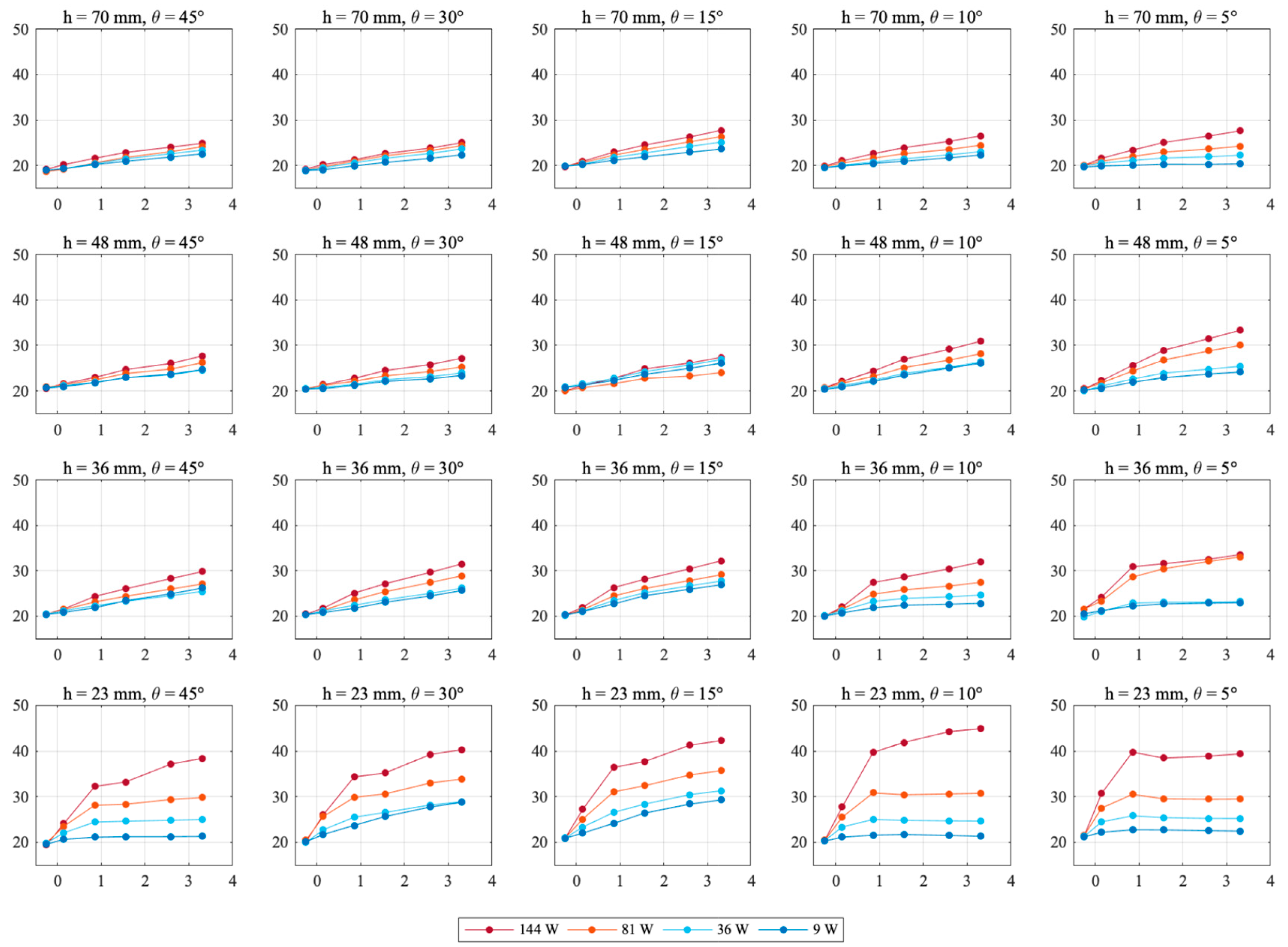 Buildings 10 00008 g0a1 Buildings 10 00008 g0a1