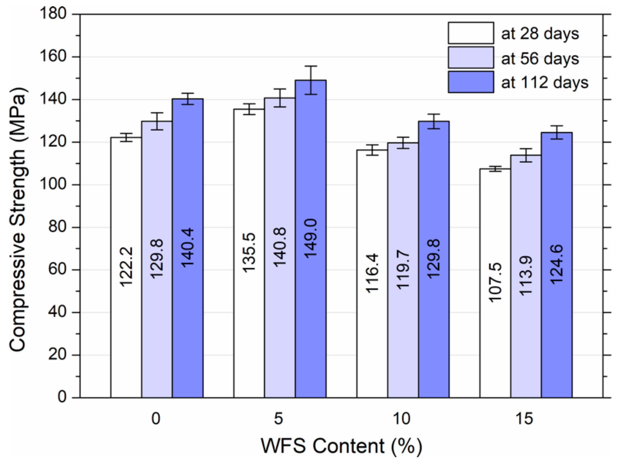 Buildings 10 00011 g002 Buildings 10 00011 g002