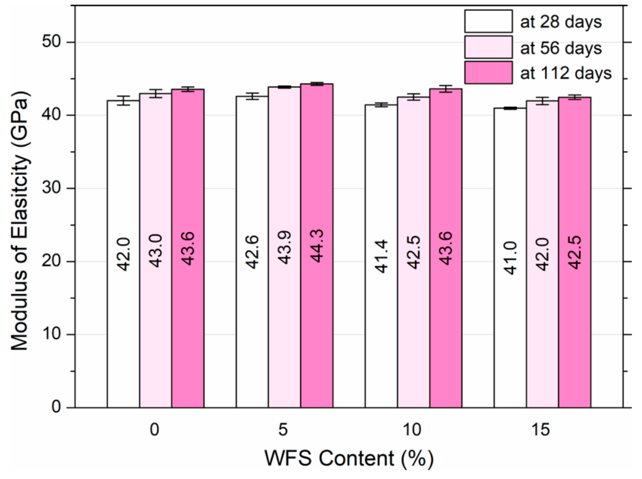 Buildings 10 00011 g005 Buildings 10 00011 g005