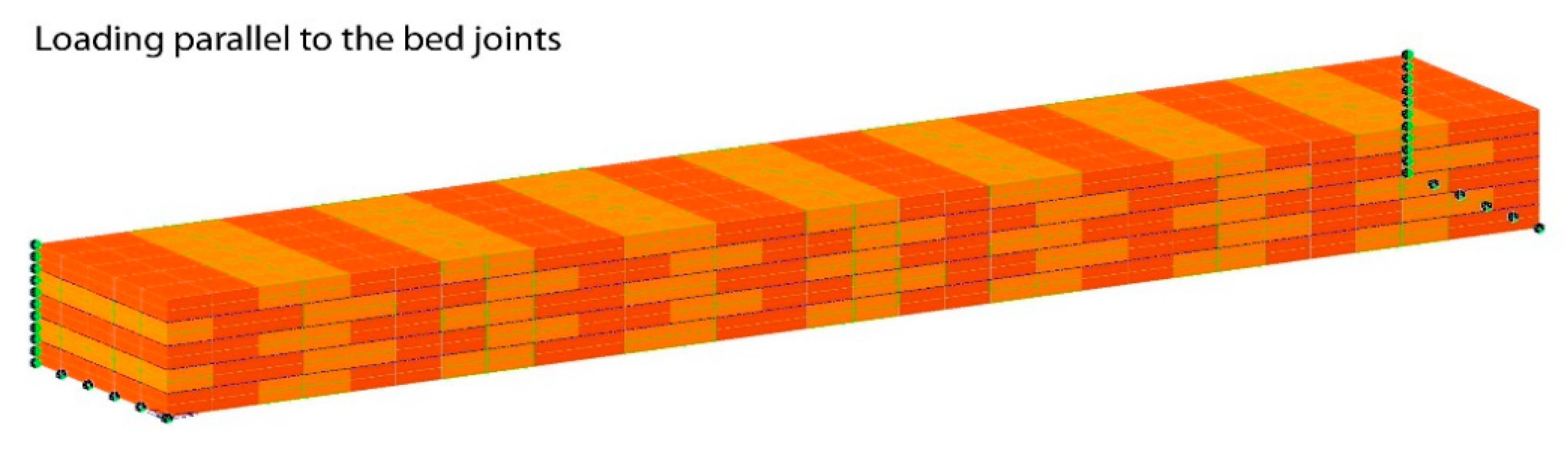 Buildings 10 00012 g004 Buildings 10 00012 g004