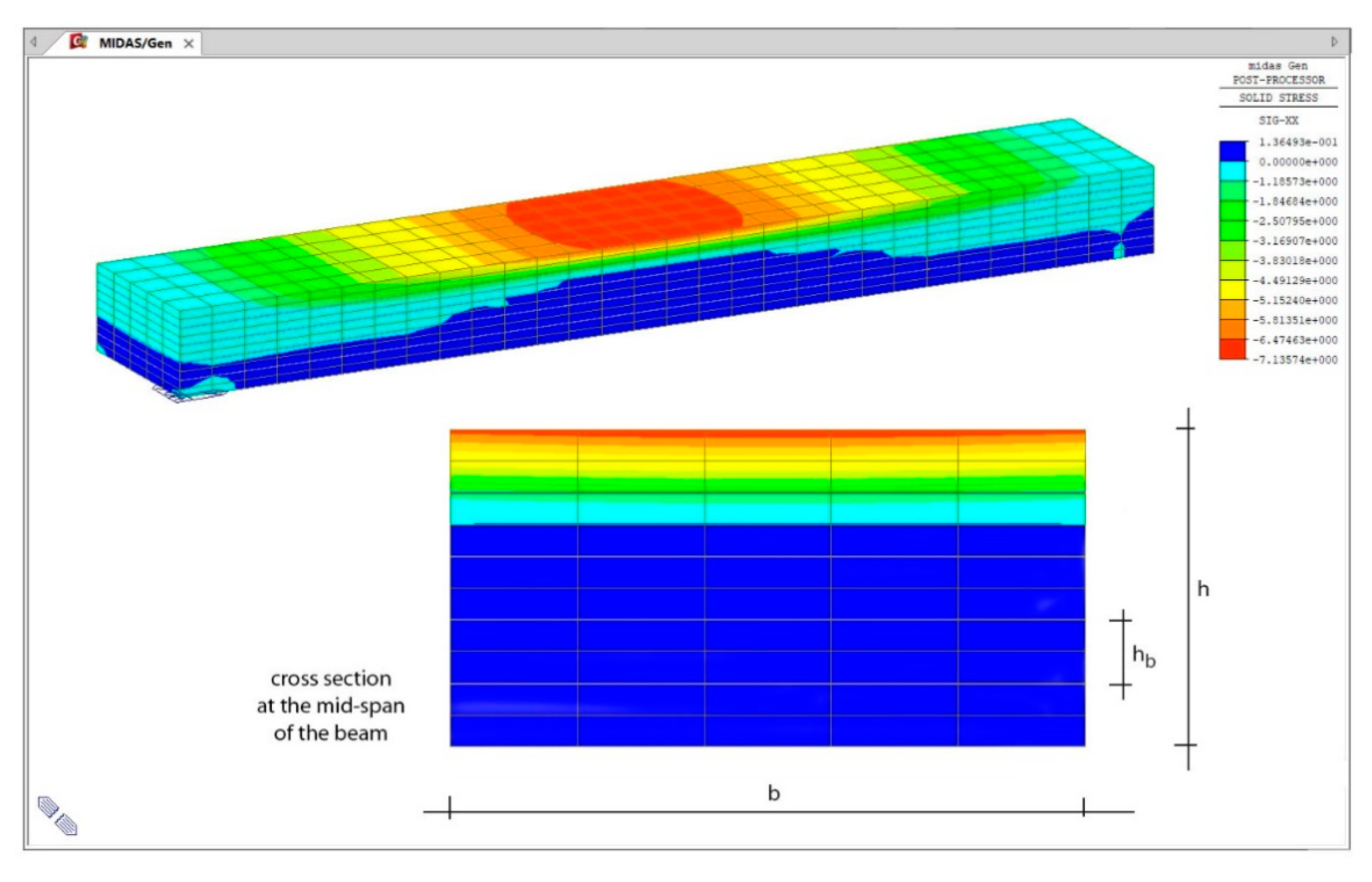 Buildings 10 00012 g006 Buildings 10 00012 g006