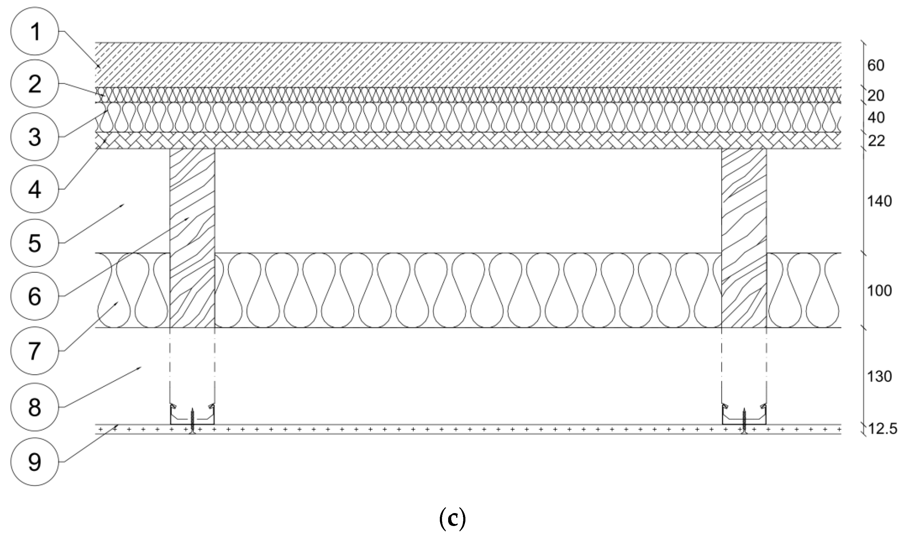 Buildings Free Full Text Proposal Of An Assessment Method Of The Impact Sound Insulation Of Lightweight Floors Html Buildings Free Full Text Proposal Of An Assessment Method Of The Impact Sound Insulation Of Lightweight Floors Html