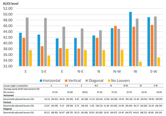 Keyword Stats 2020-10-22 at 20_11_36