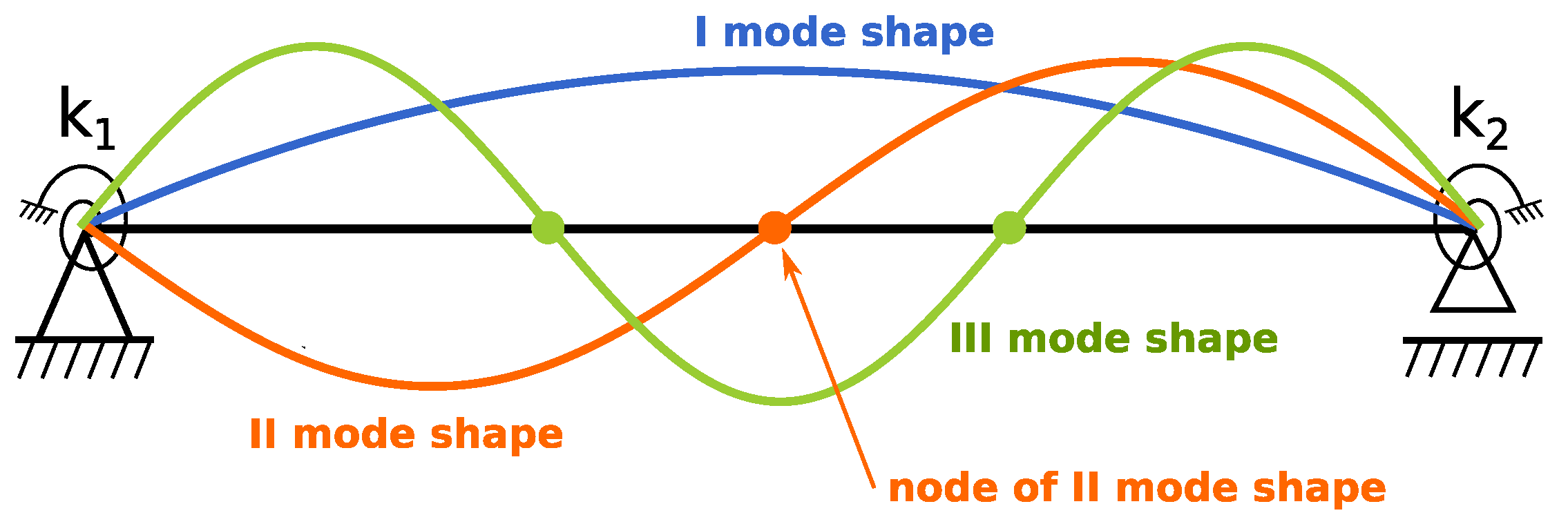 Buildings 10 00023 g002
