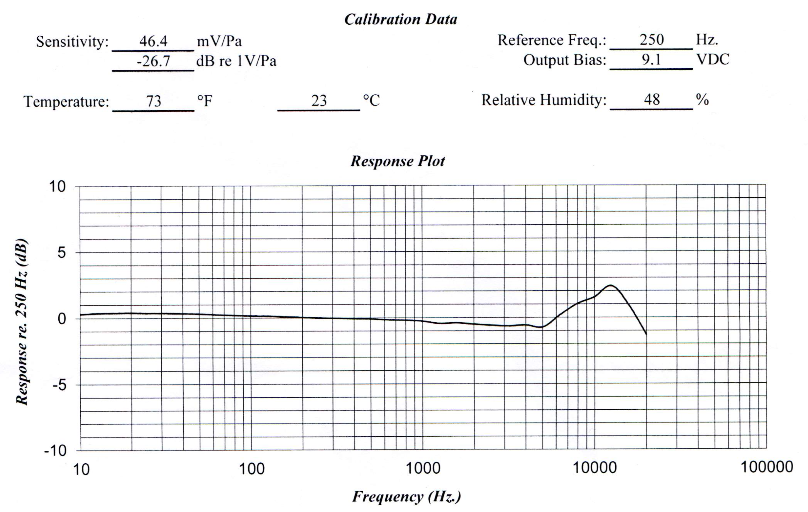 Buildings 10 00023 g004