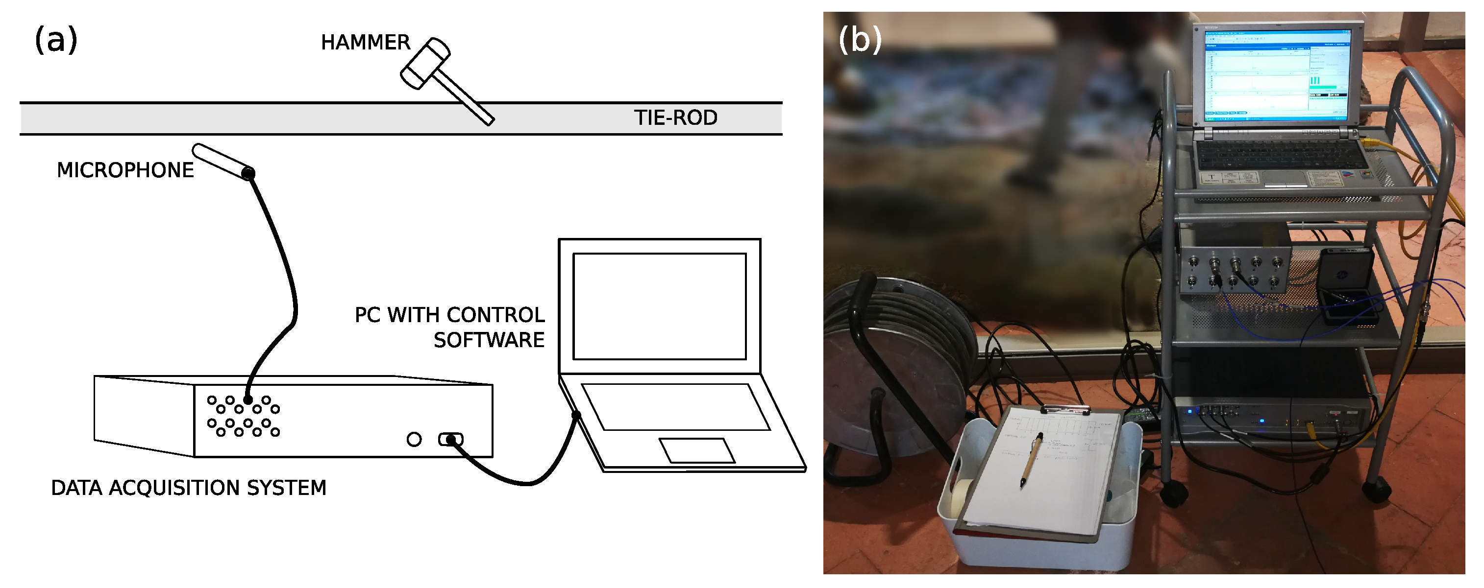 Buildings 10 00023 g005