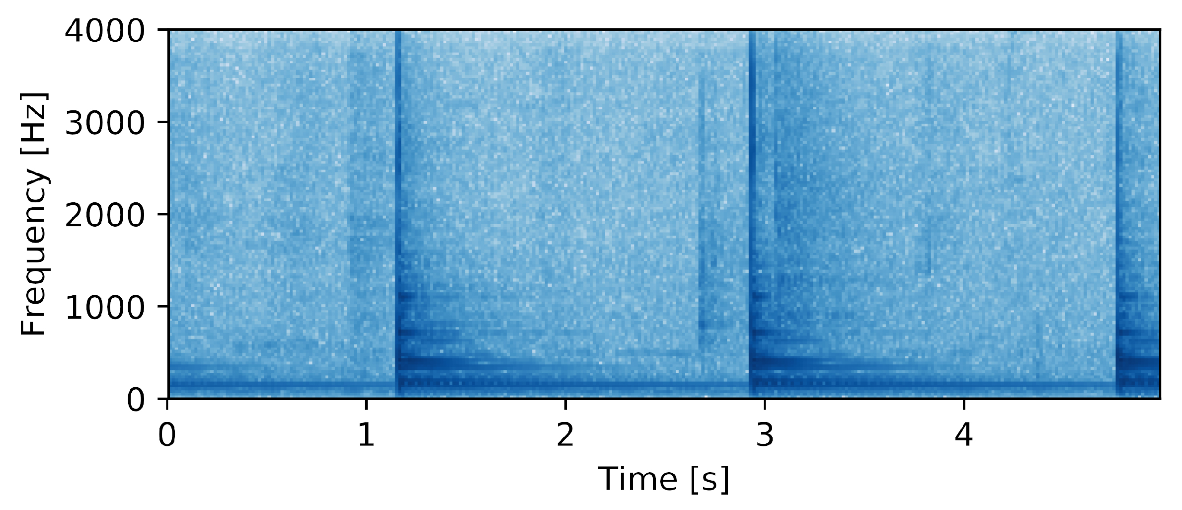 Buildings 10 00023 g008