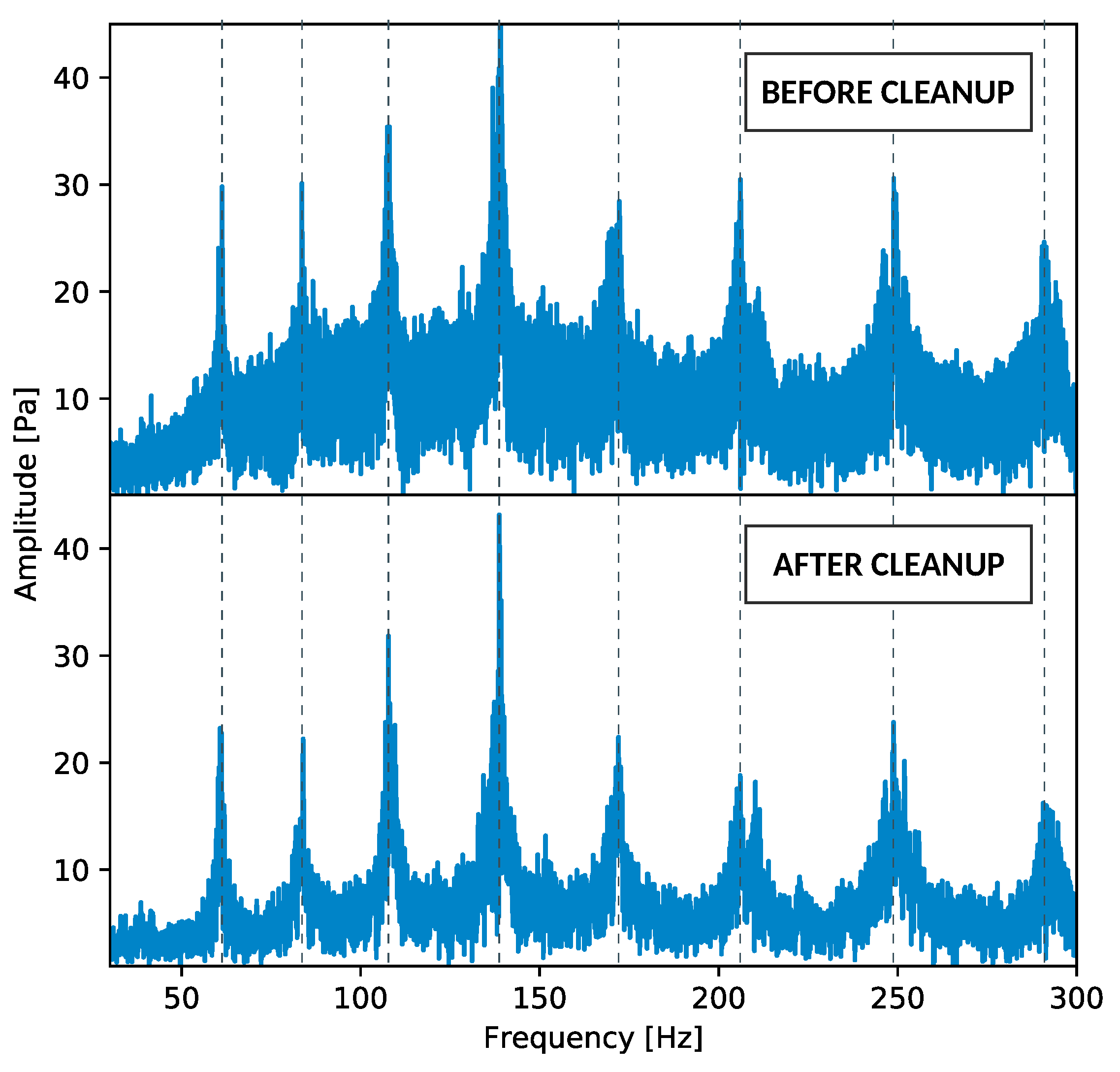 Buildings 10 00023 g009