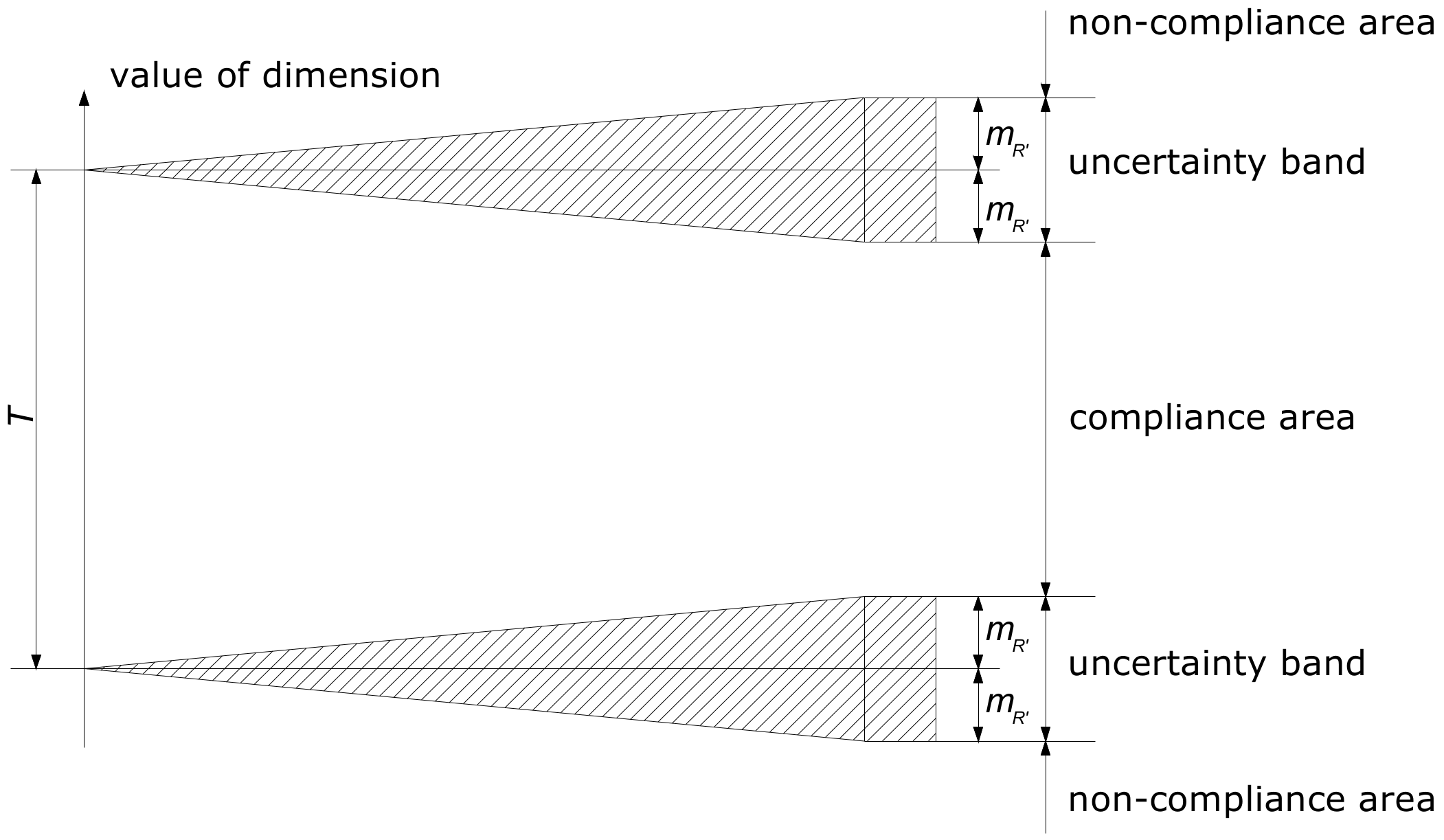 Buildings 10 00024 g007