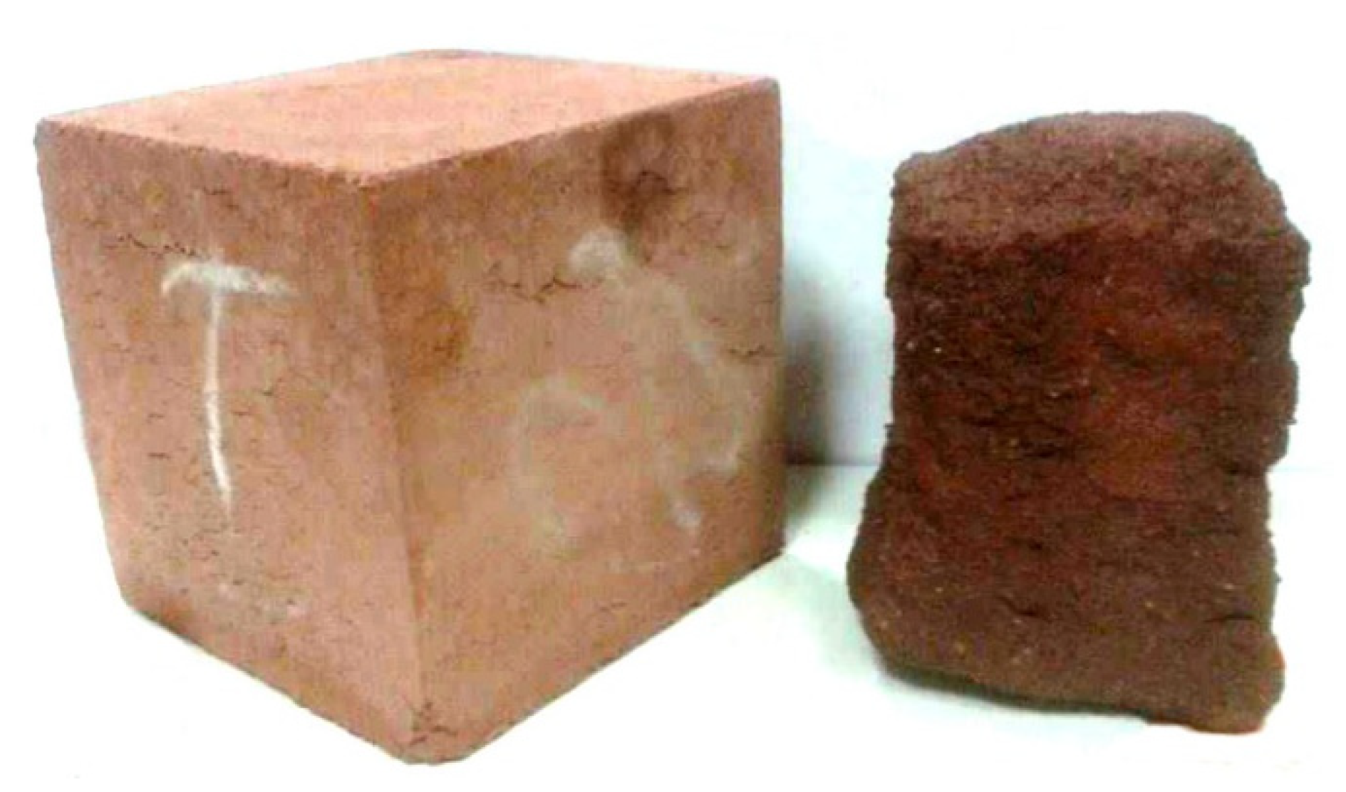 Buildings 10 00026 g009