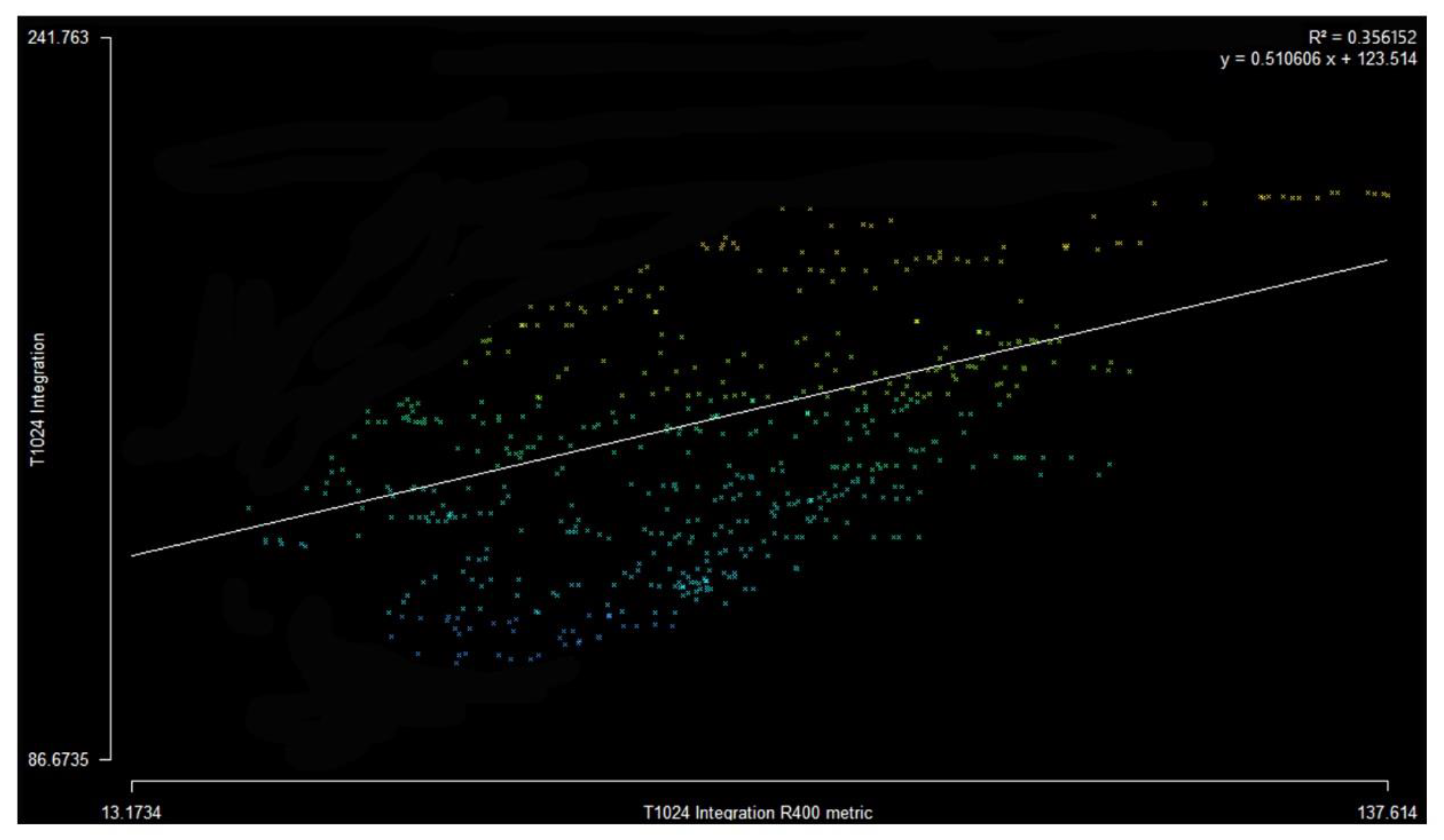 Buildings 10 00029 g011 Buildings 10 00029 g011