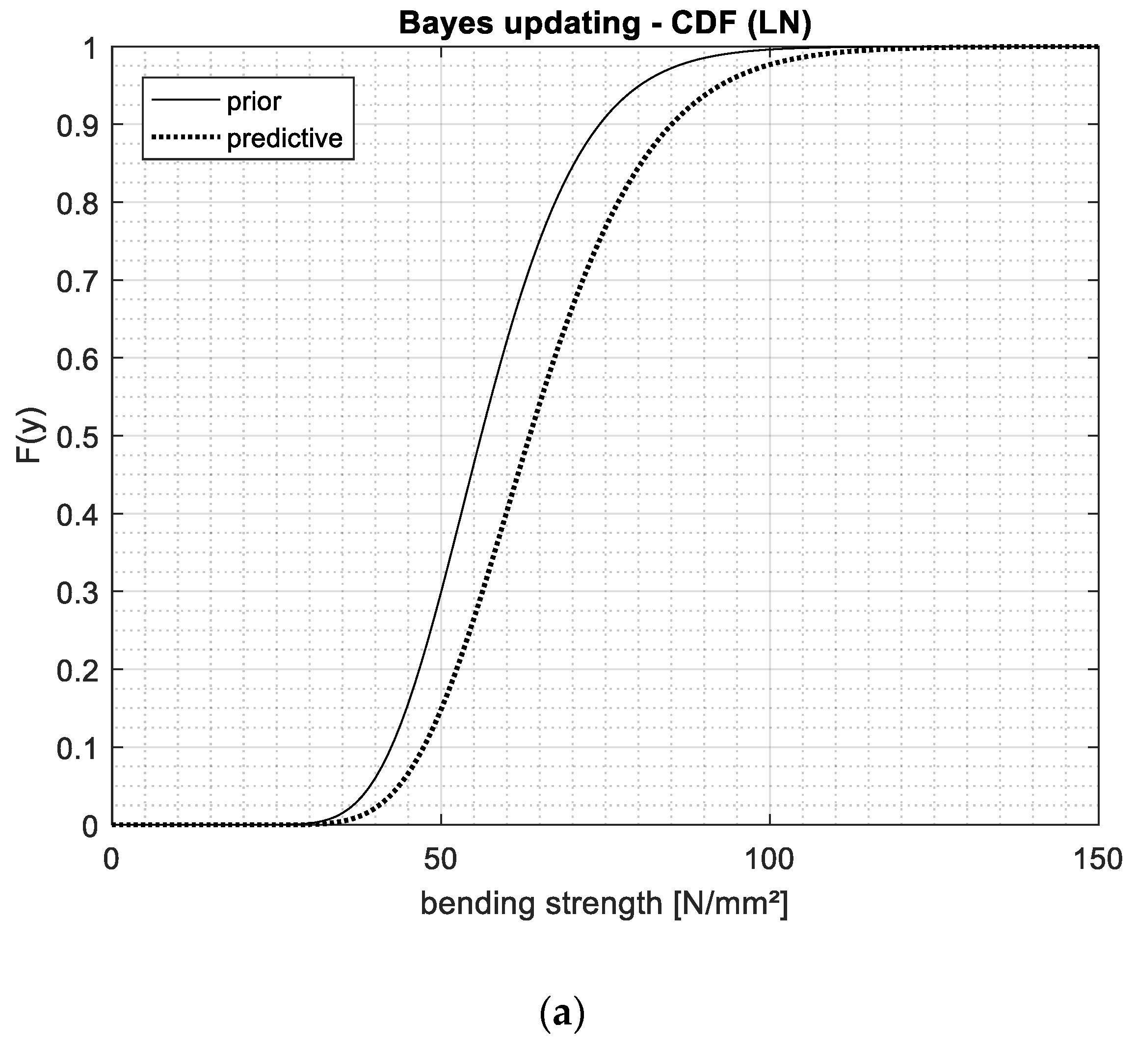 Buildings 10 00030 g006a