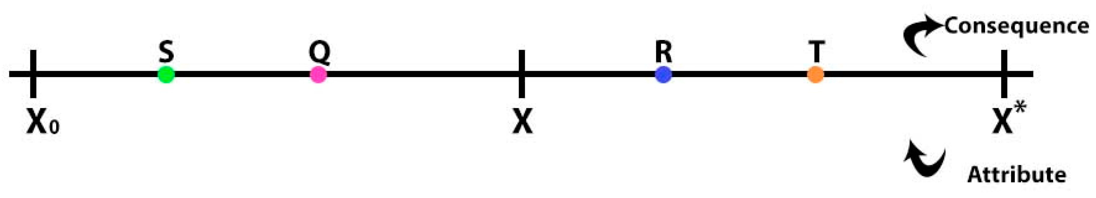 Buildings 10 00034 g009