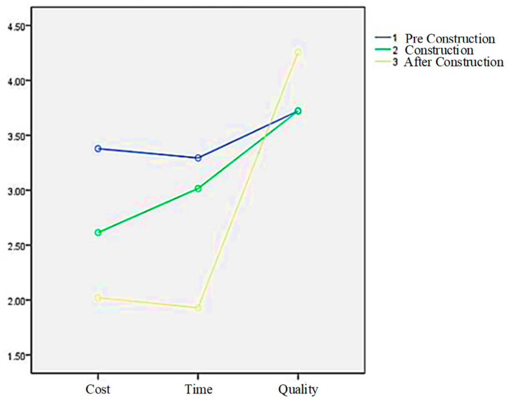 Buildings 10 00035 g001