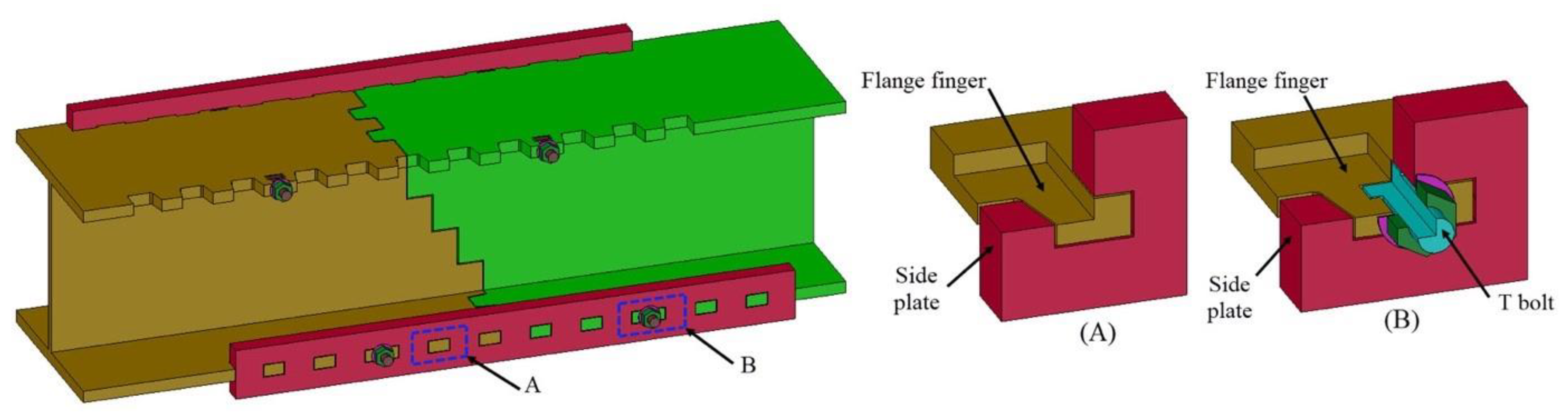 Buildings 10 00037 g005
