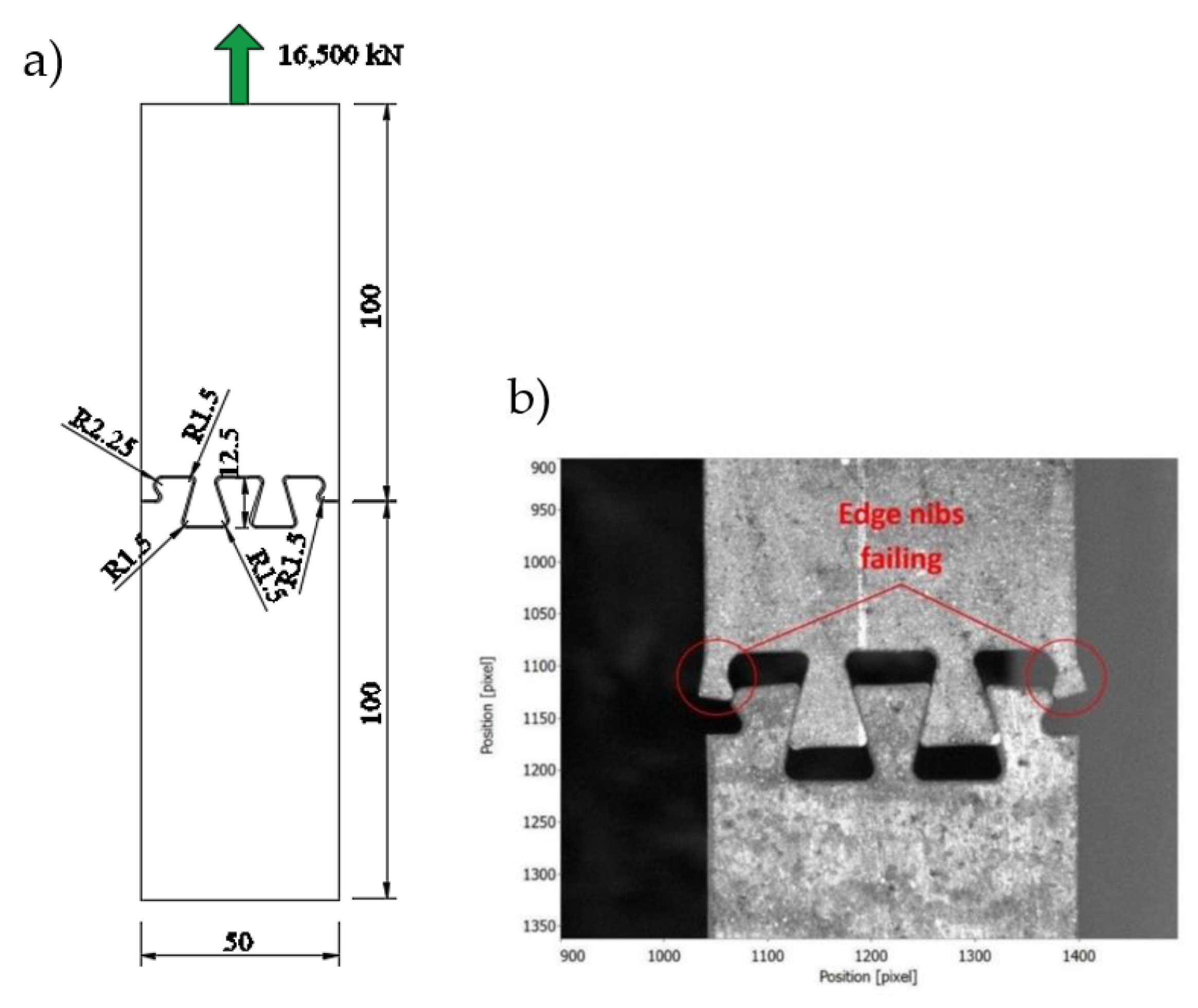 Buildings 10 00037 g007