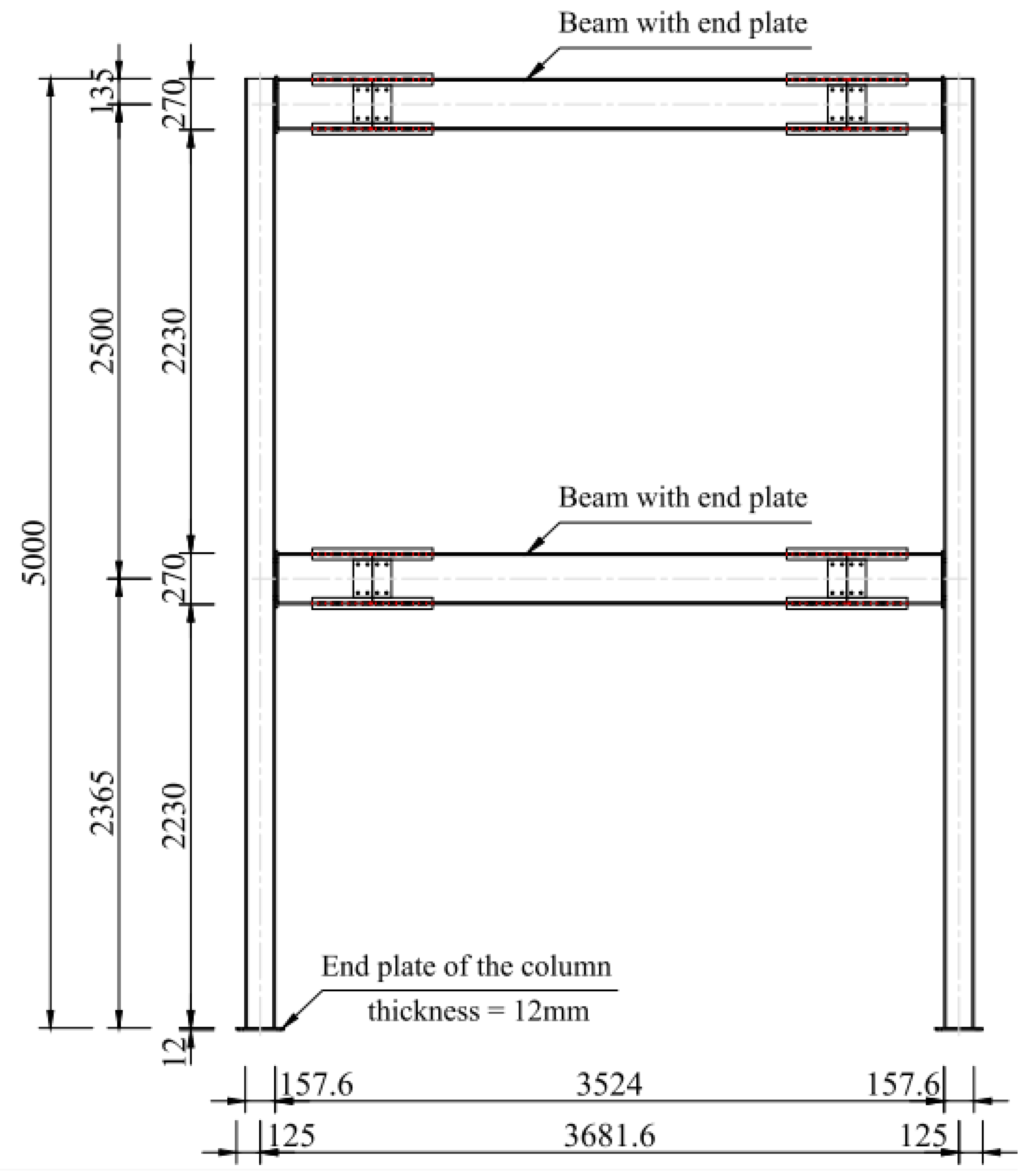 Buildings 10 00037 g015