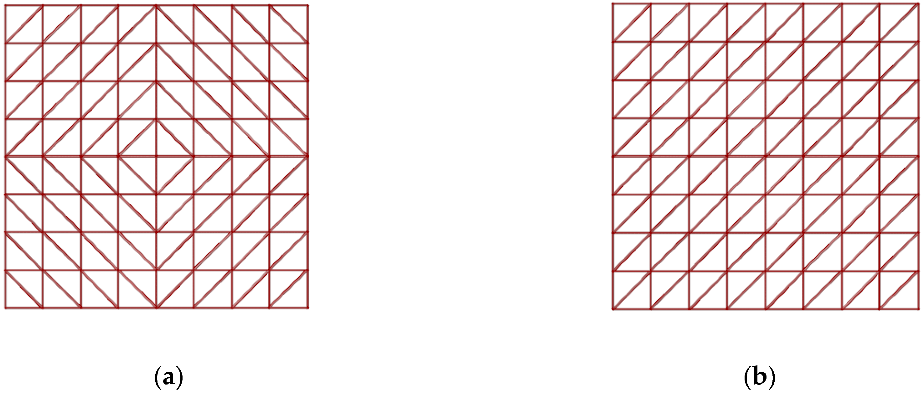 Buildings 10 00039 g004