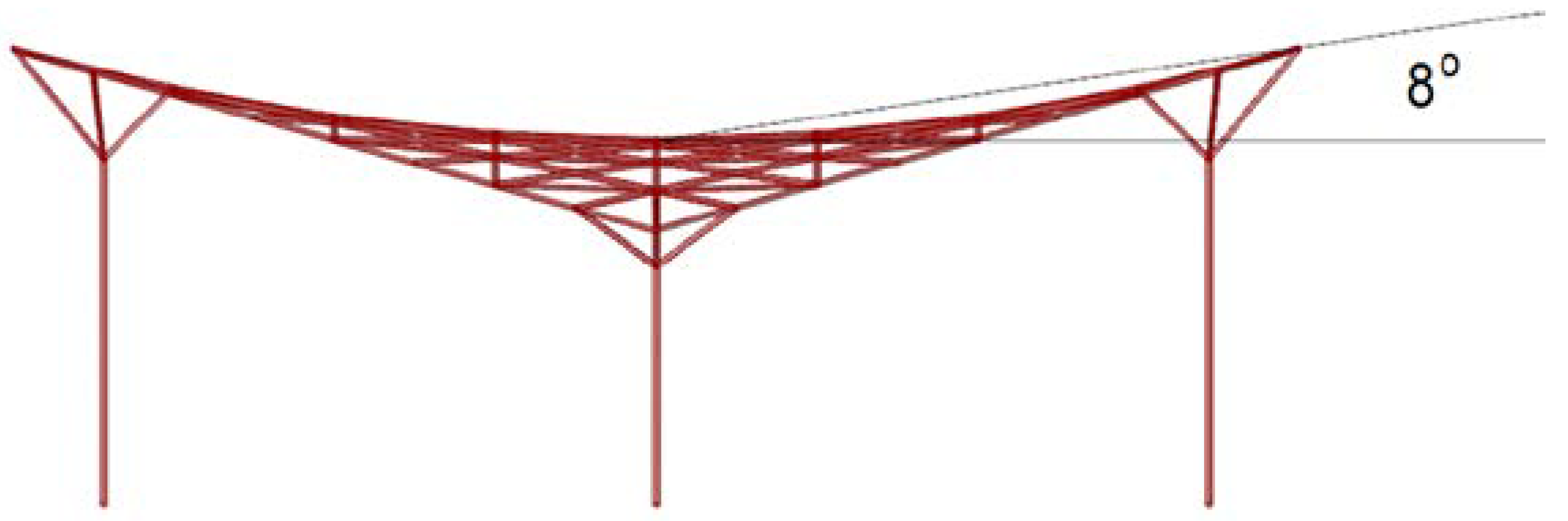 Buildings 10 00039 g006