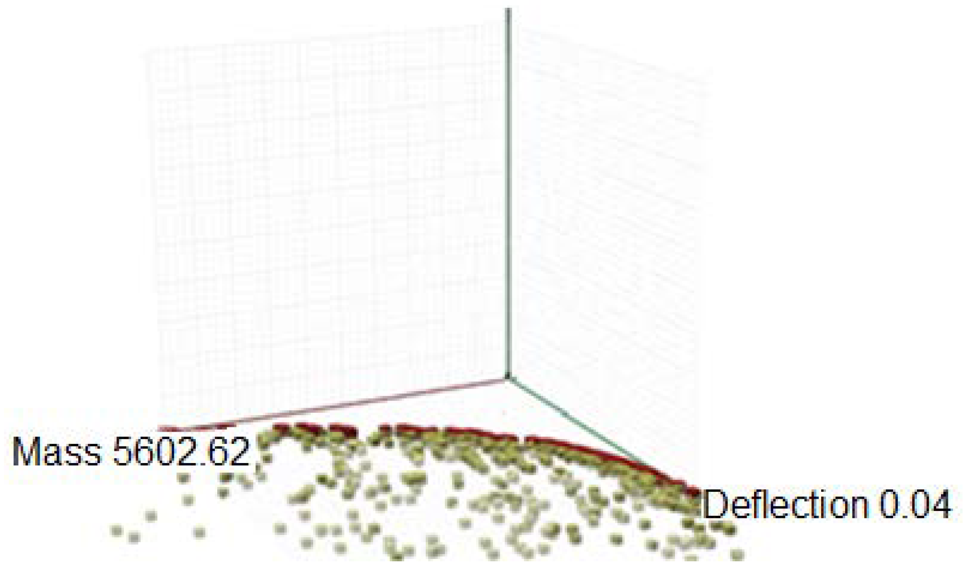Buildings 10 00039 g007