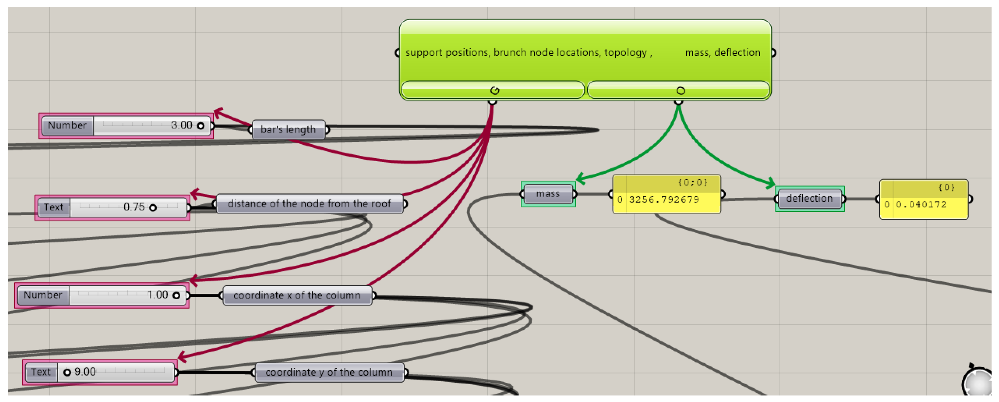 Buildings 10 00039 g0a4