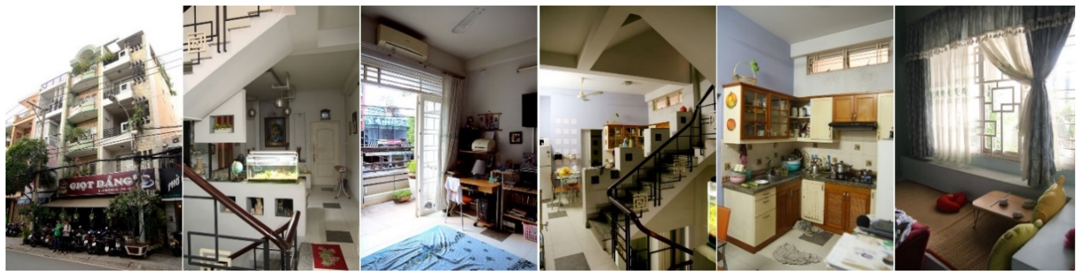 Buildings 10 00040 g001