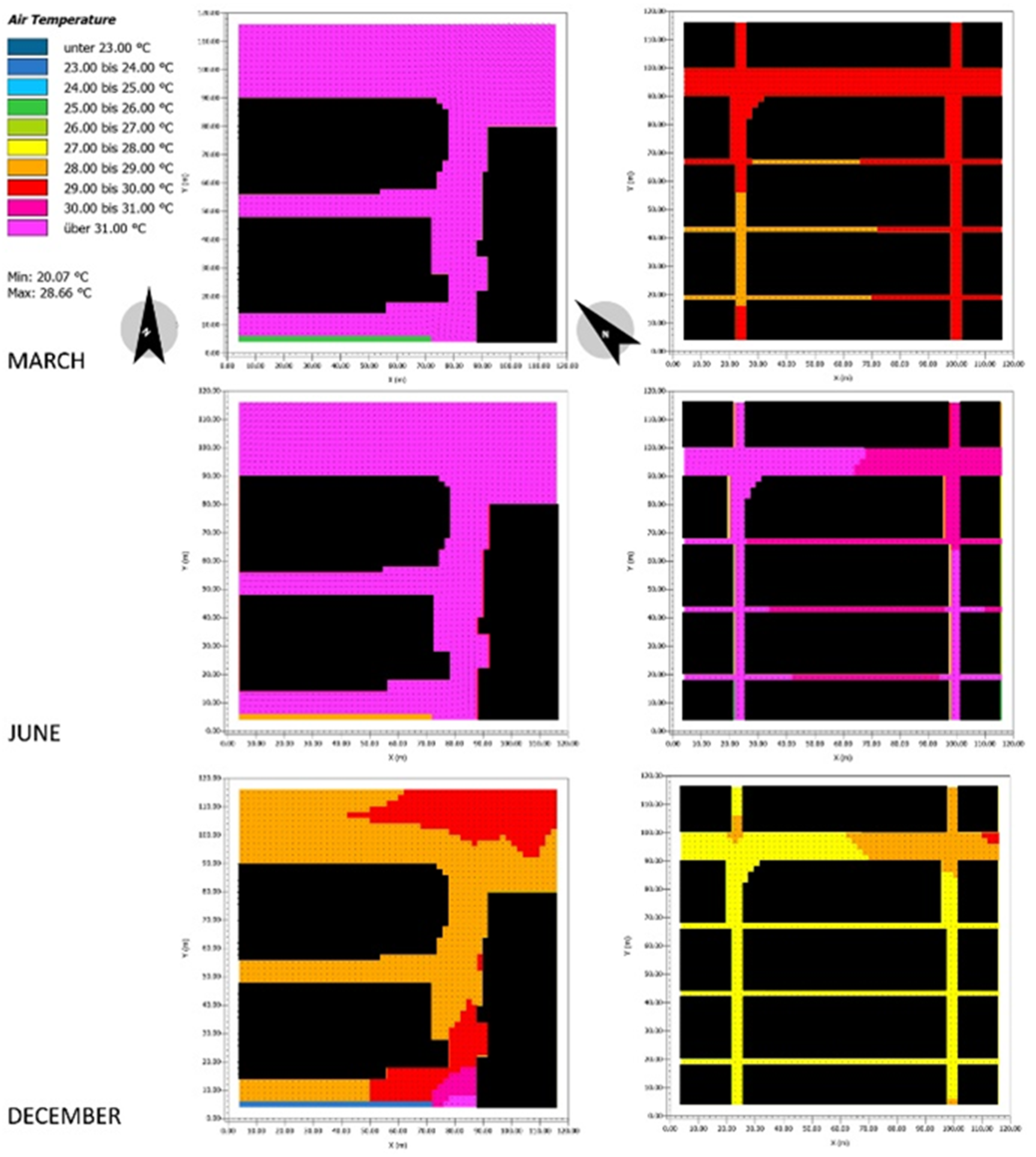 Buildings 10 00040 g015