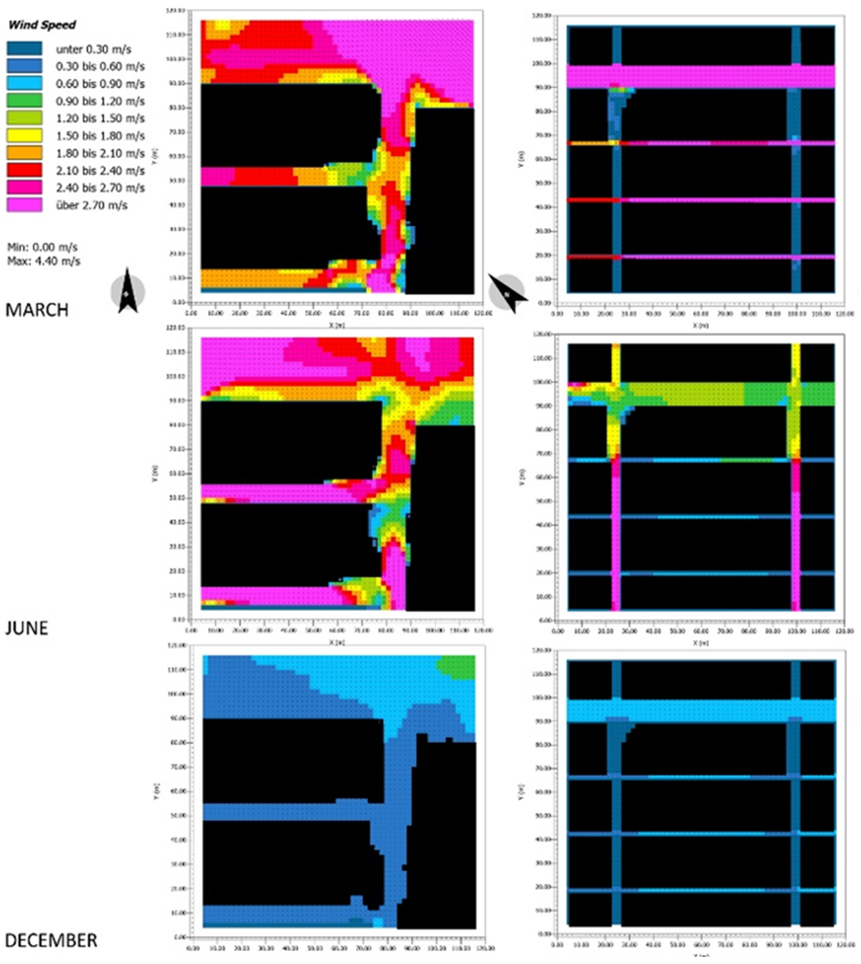 Buildings 10 00040 g016