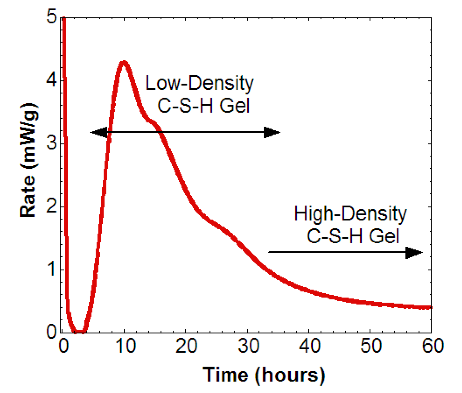 Buildings 10 00041 g002