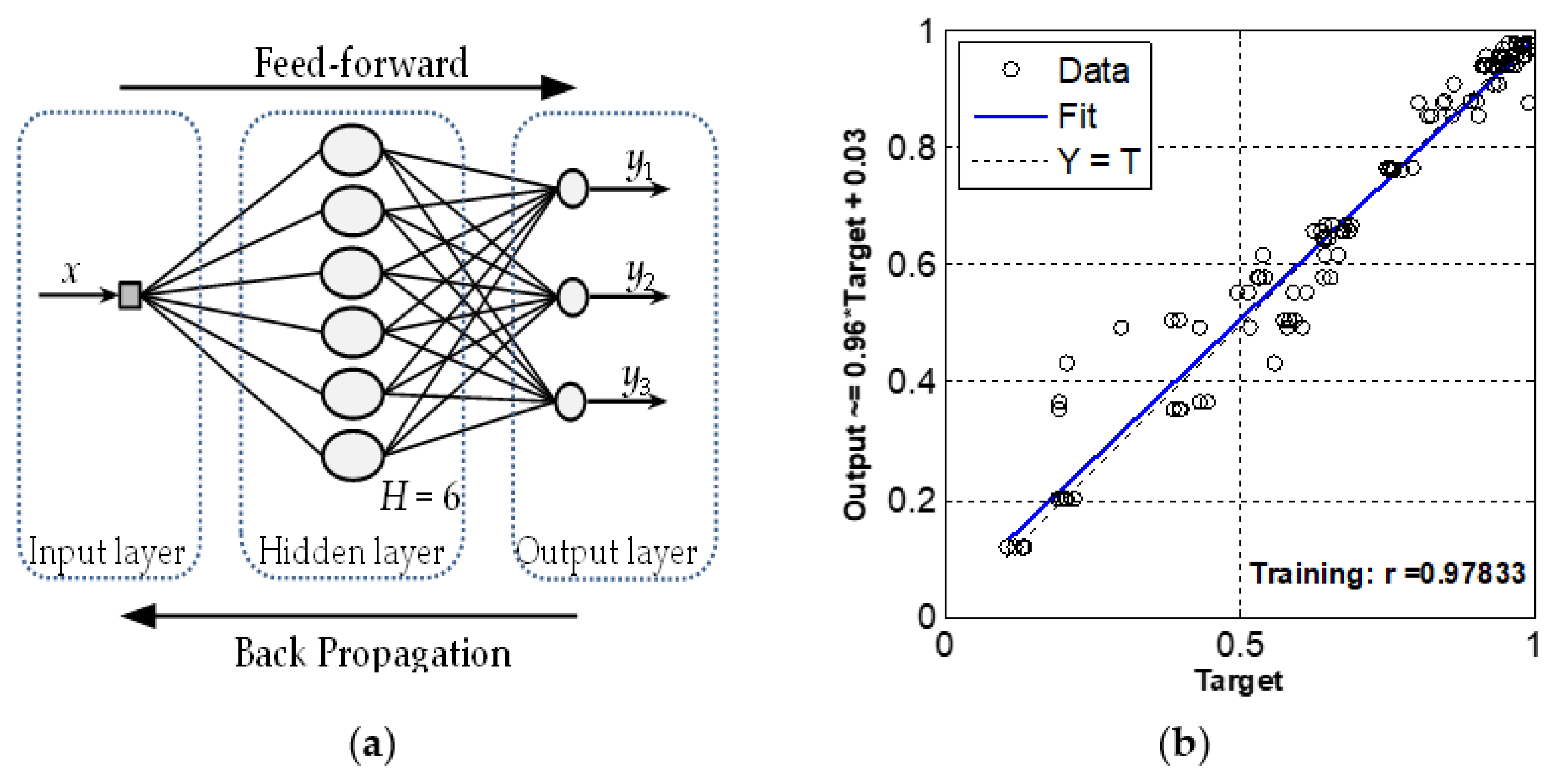 Buildings 10 00041 g005