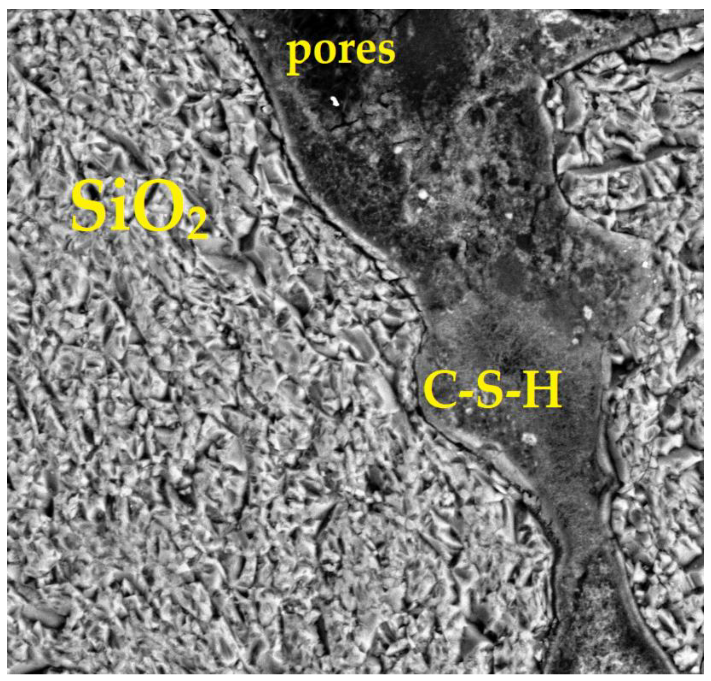 Buildings 10 00041 g013