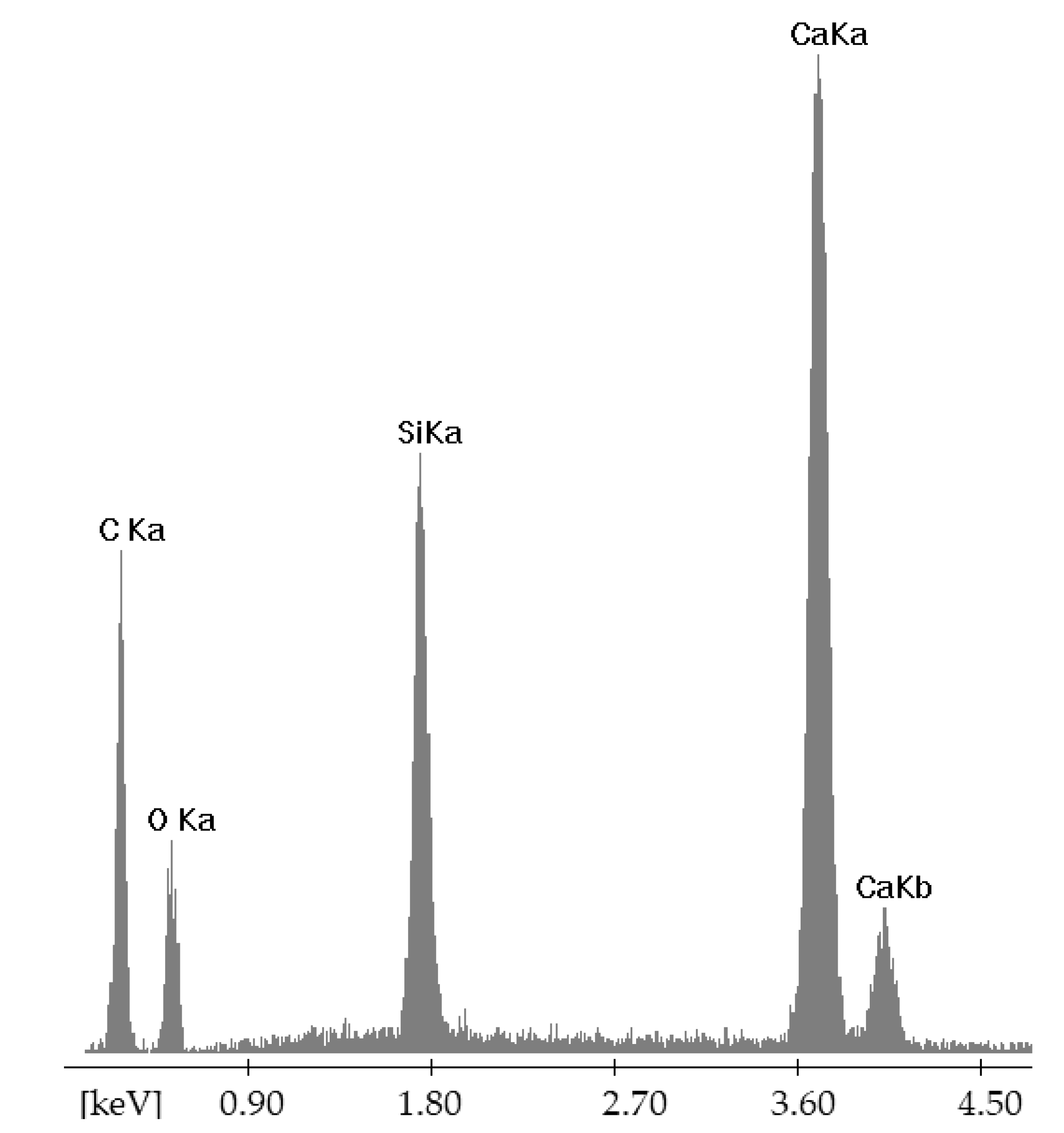 Buildings 10 00041 g015