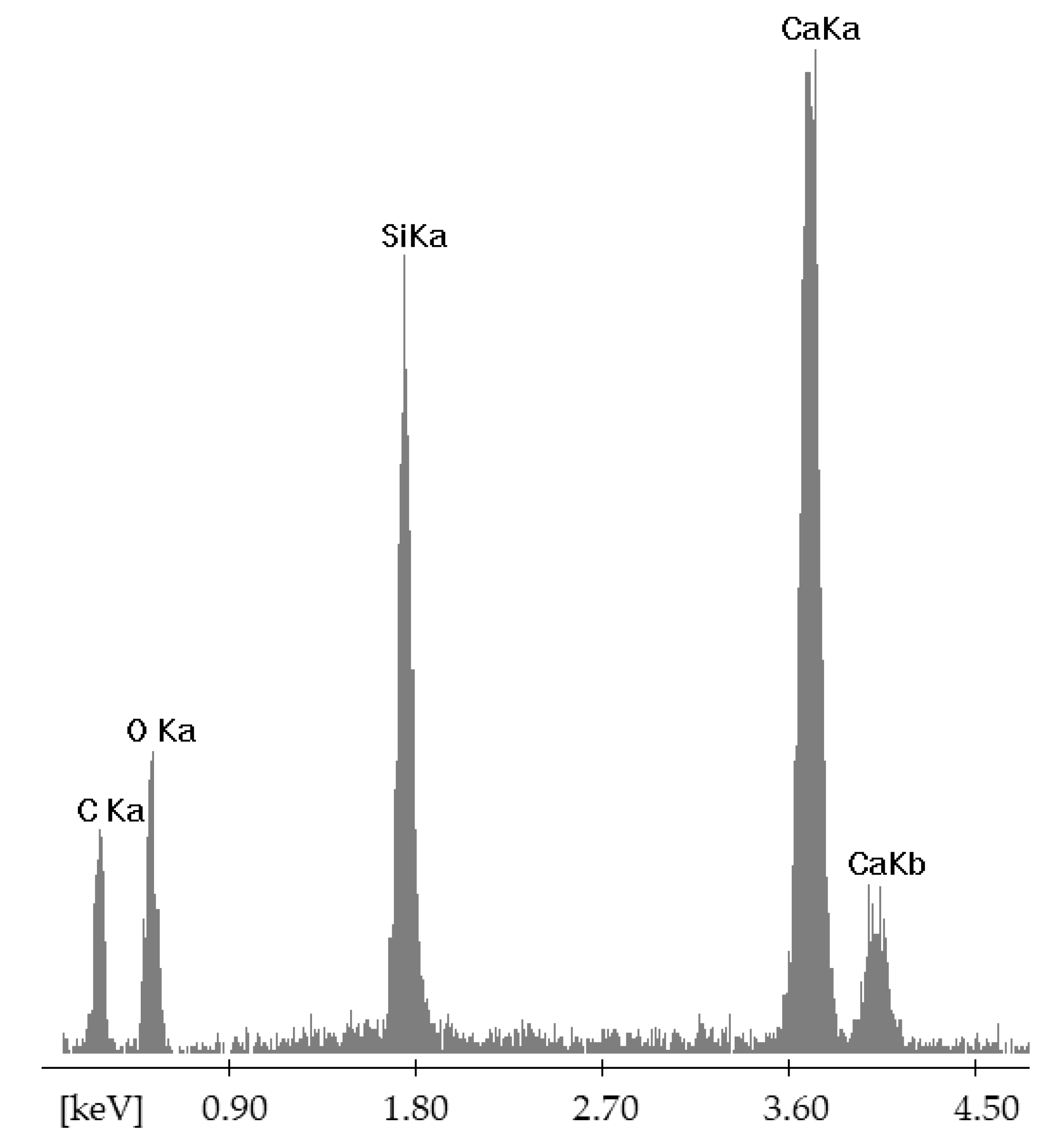 Buildings 10 00041 g016