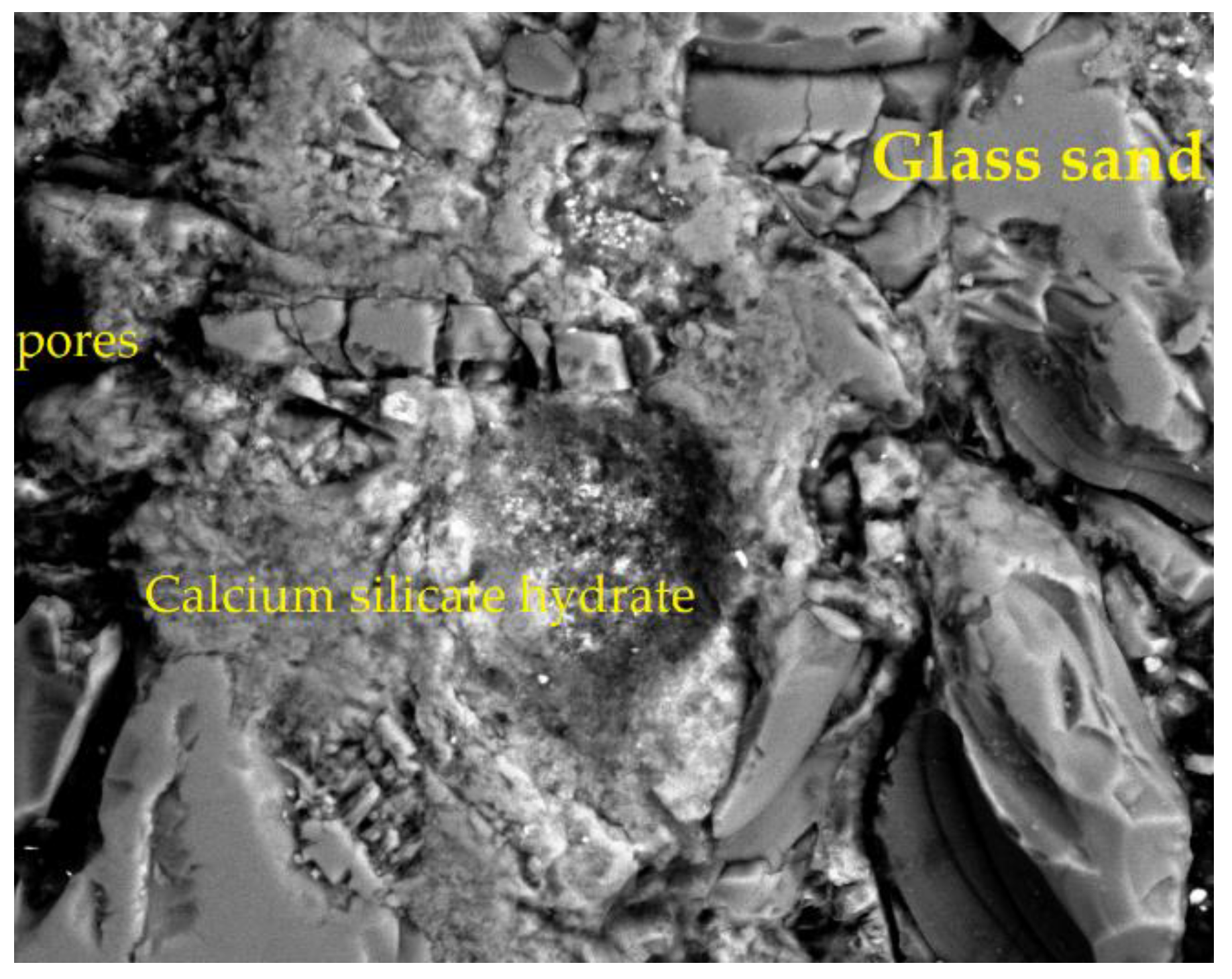 Buildings 10 00041 g017