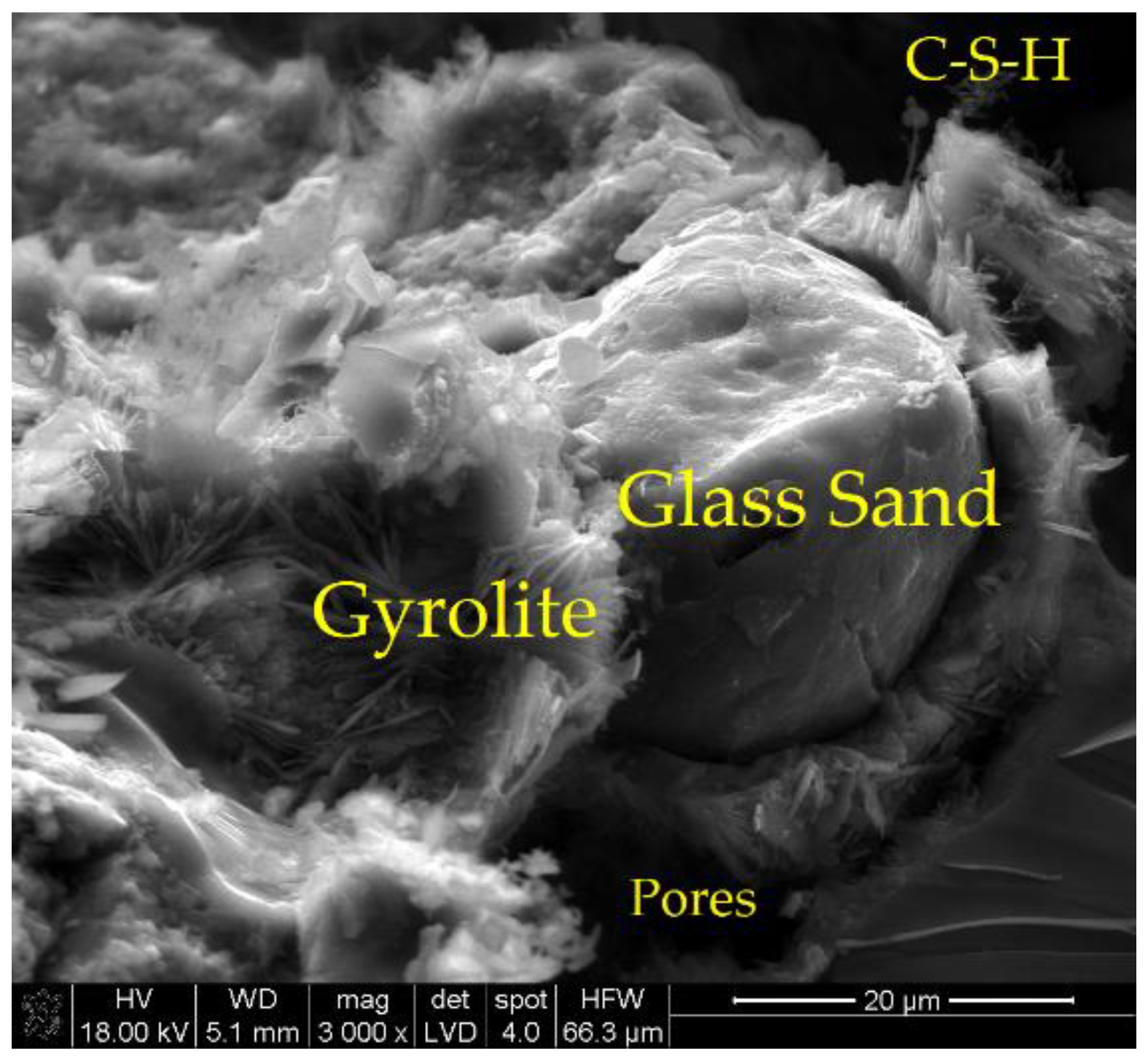 Buildings 10 00041 g018