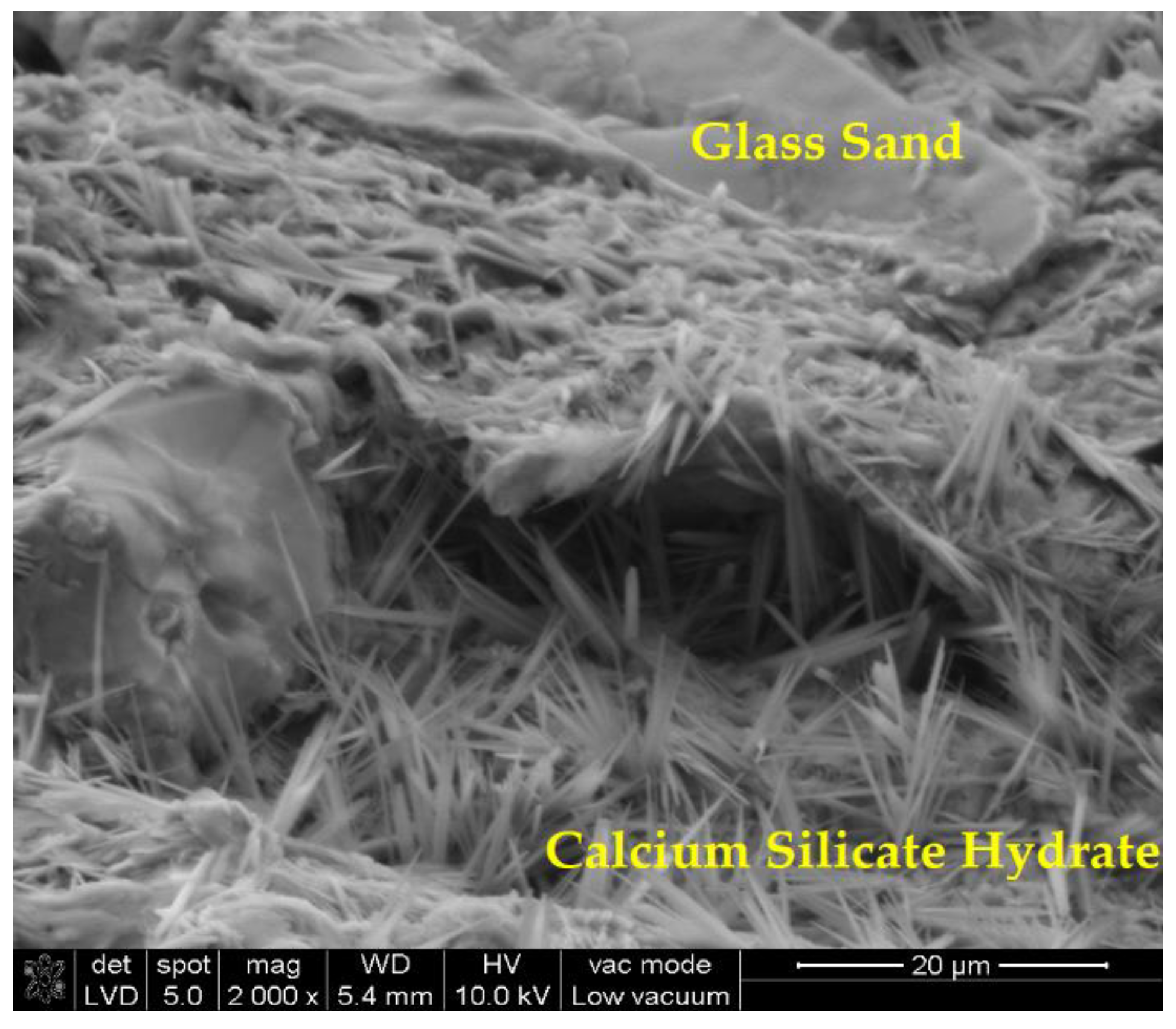 Buildings 10 00041 g019