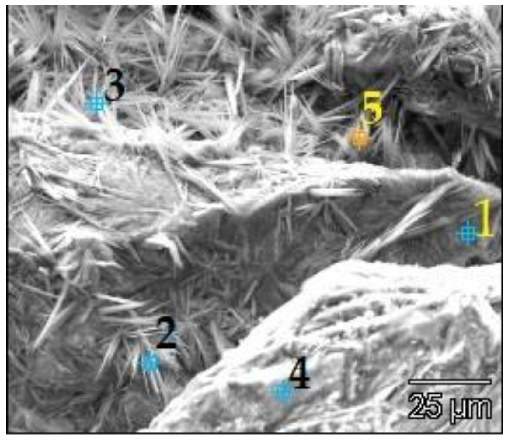 Buildings 10 00041 g020