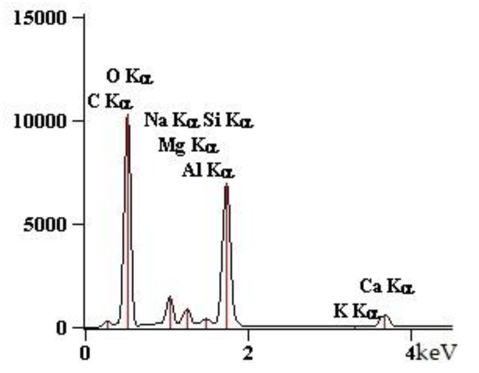 Buildings 10 00041 g021