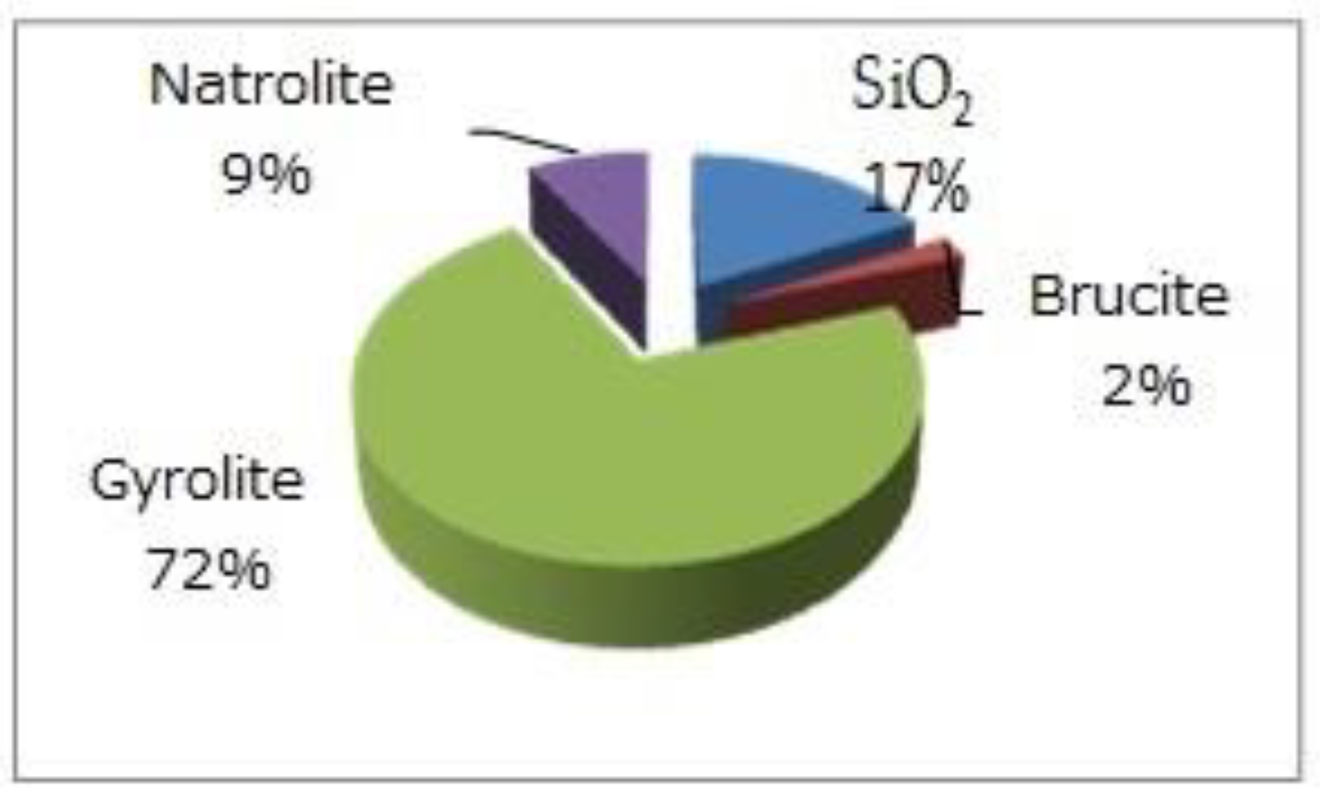 Buildings 10 00041 g026