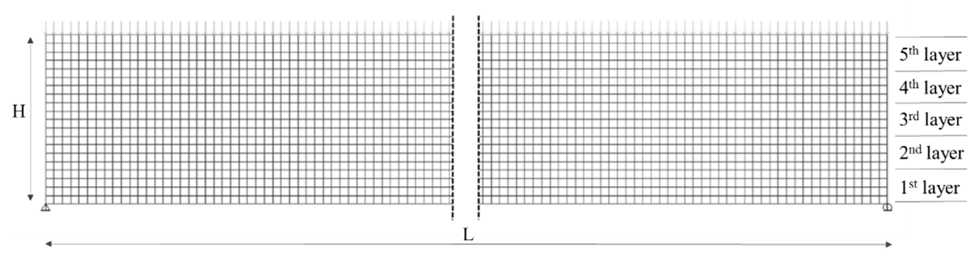 Buildings 10 00042 g005