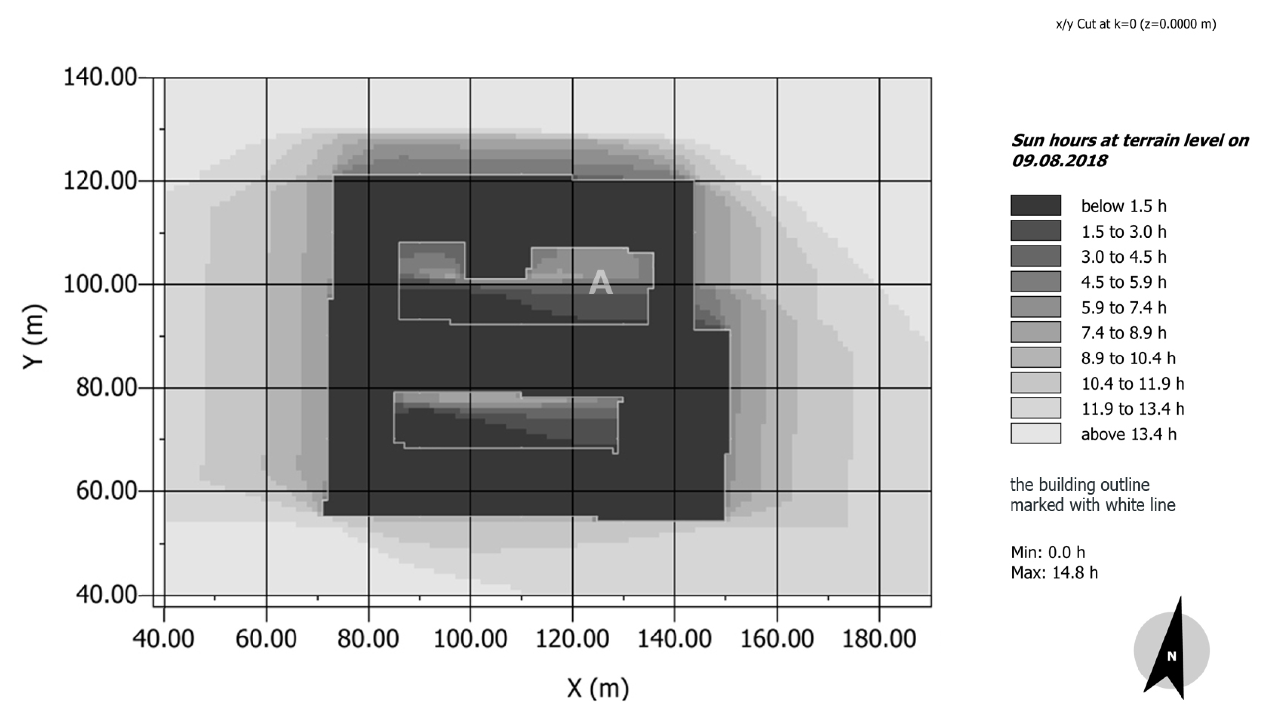 Buildings 10 00046 g002