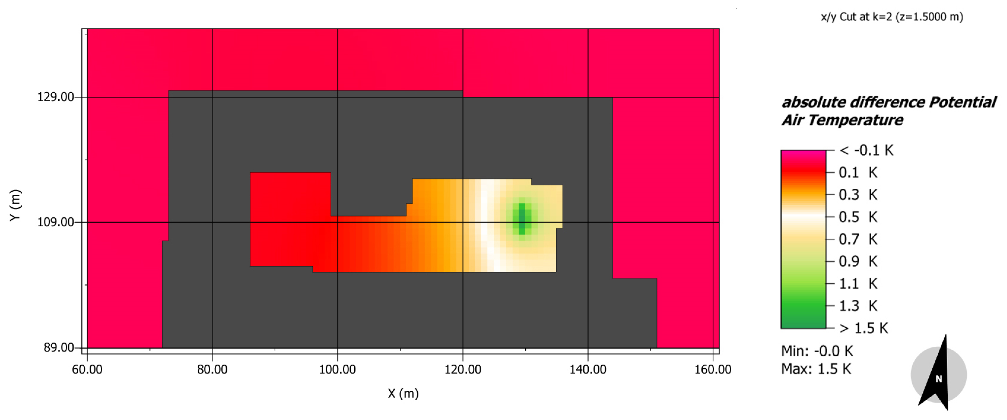 Buildings 10 00046 g005