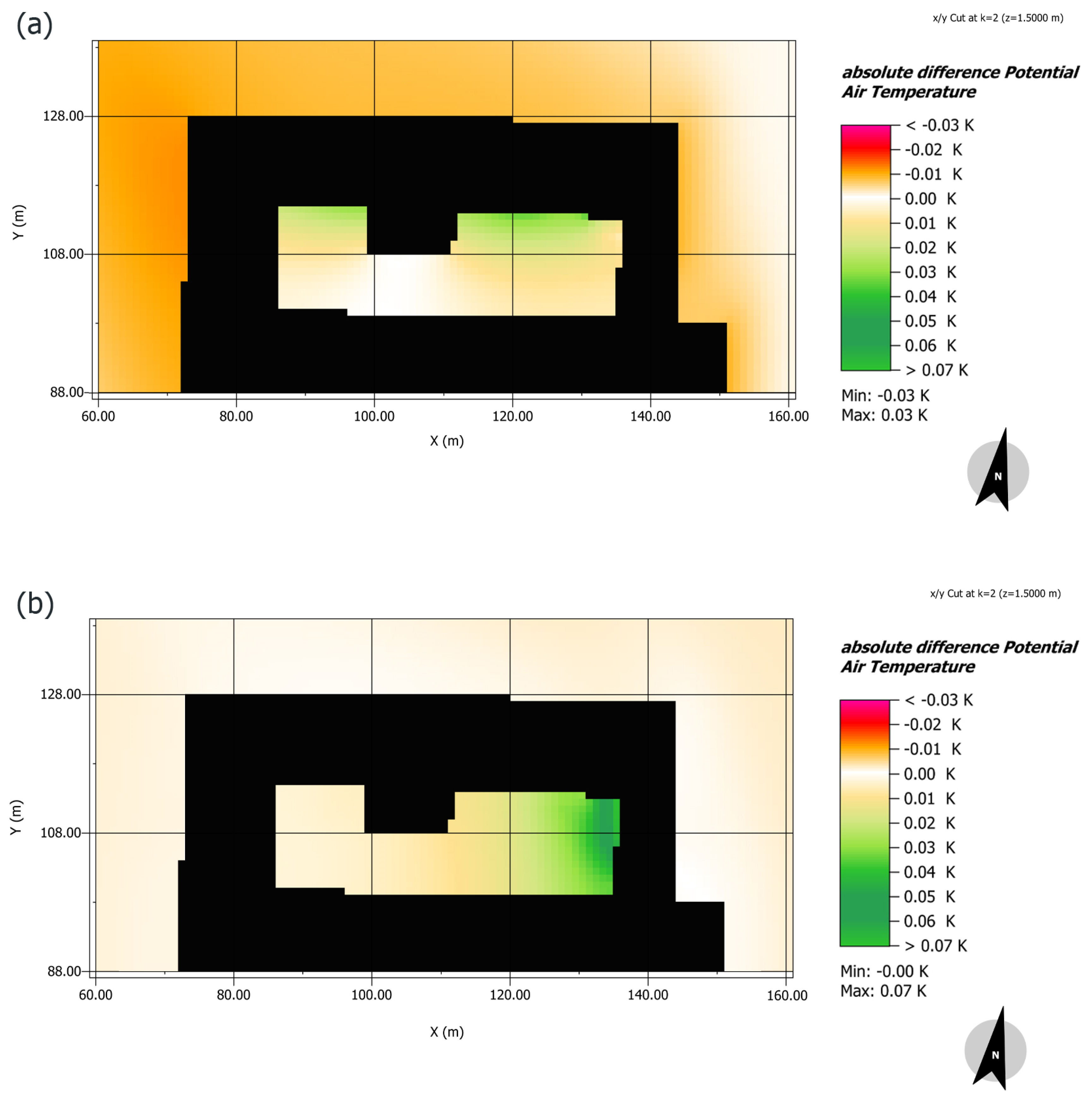 Buildings 10 00046 g008