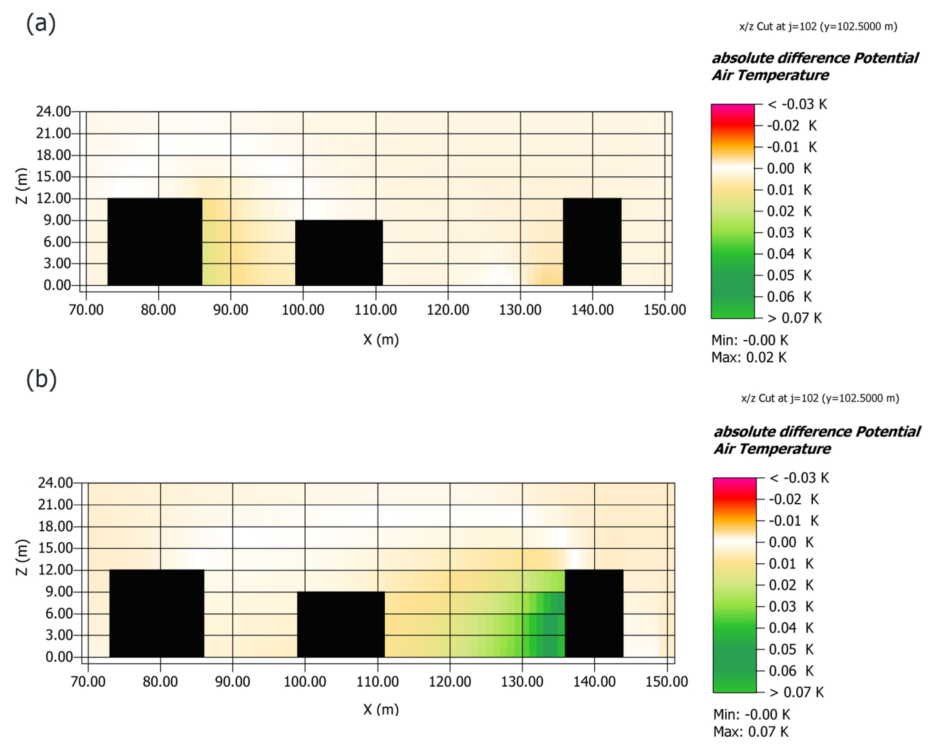 Buildings 10 00046 g010